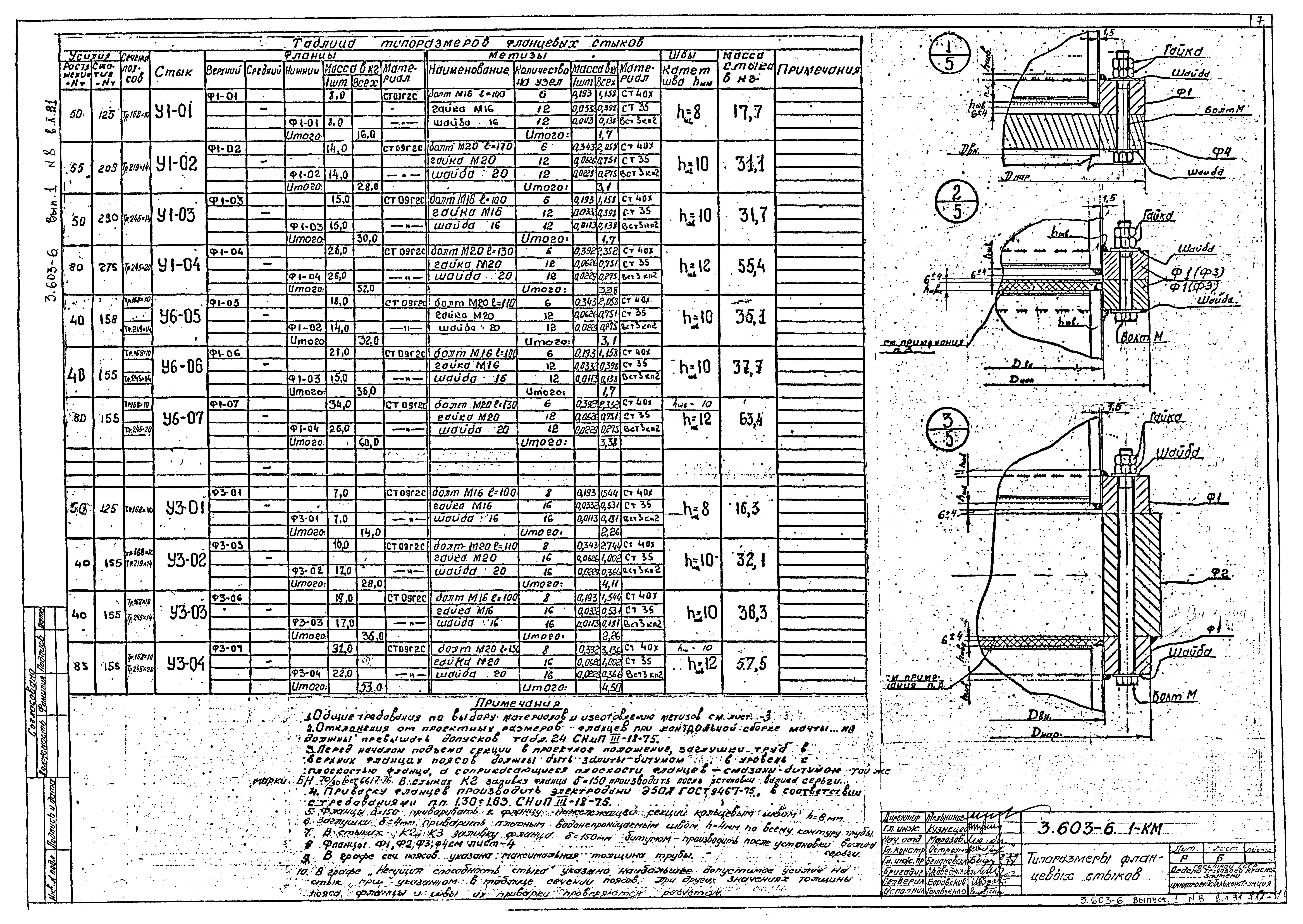 Серия 3.603-6