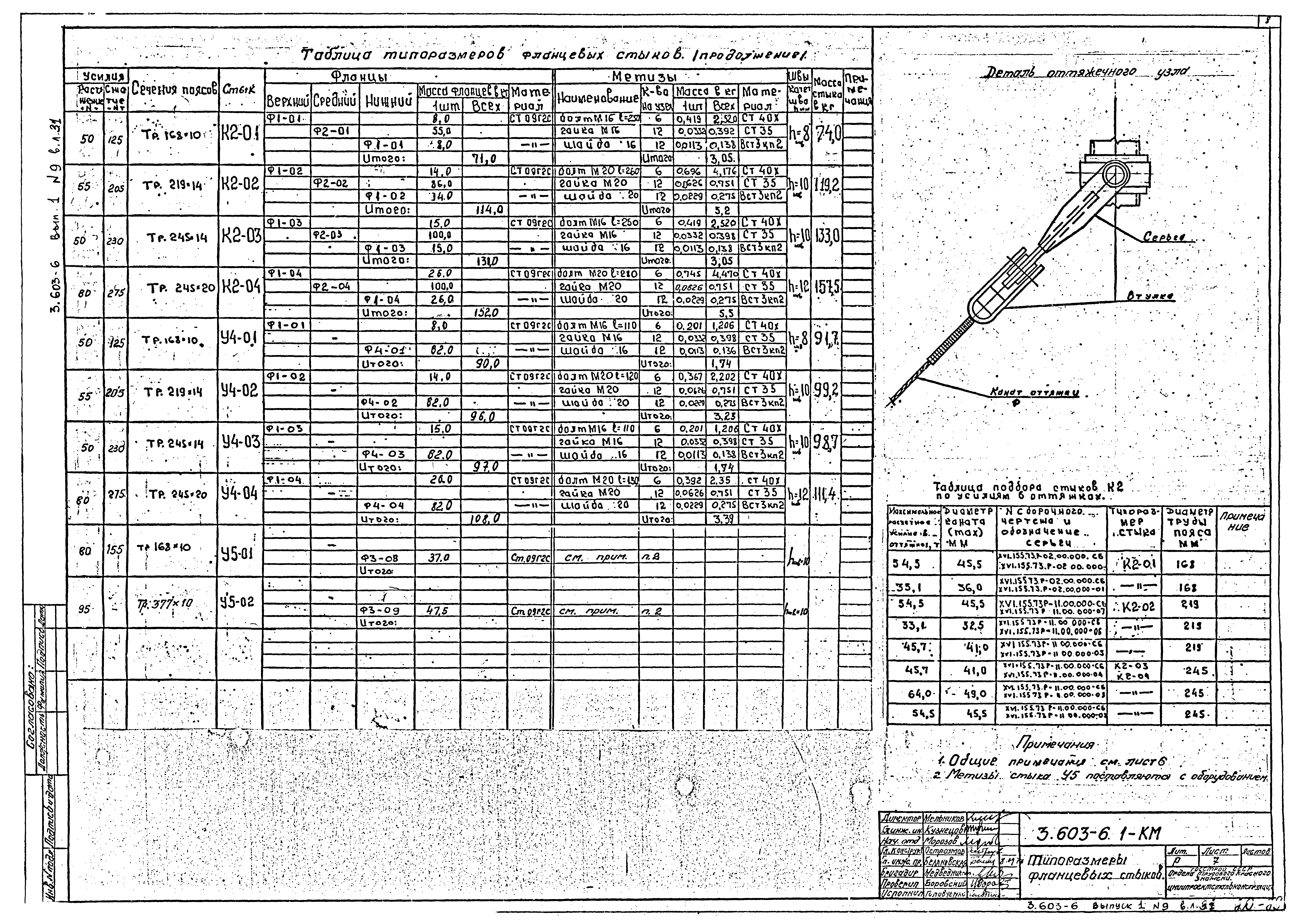 Серия 3.603-6