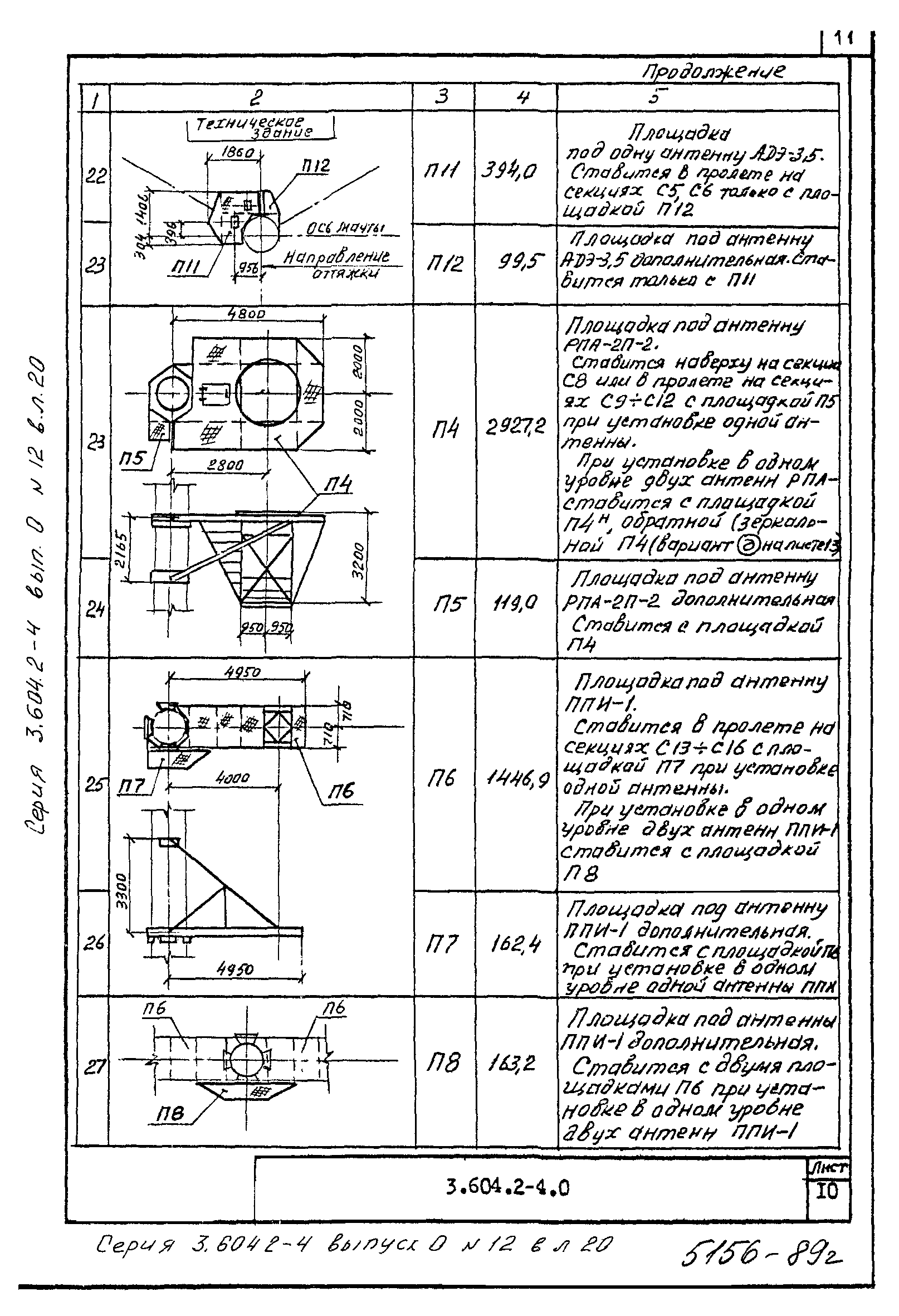 Серия 3.604.2-4