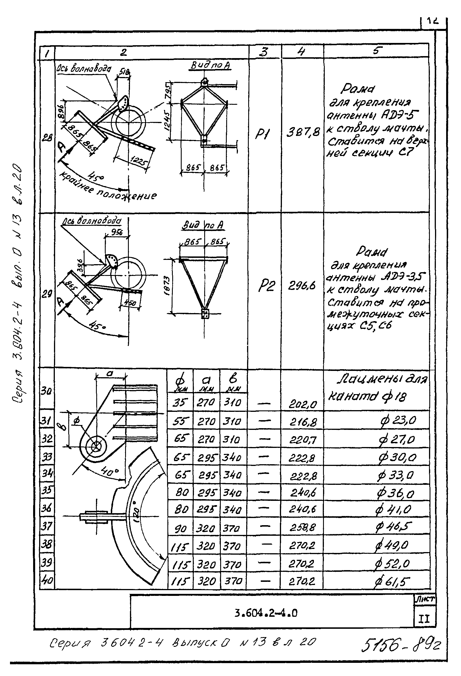 Серия 3.604.2-4