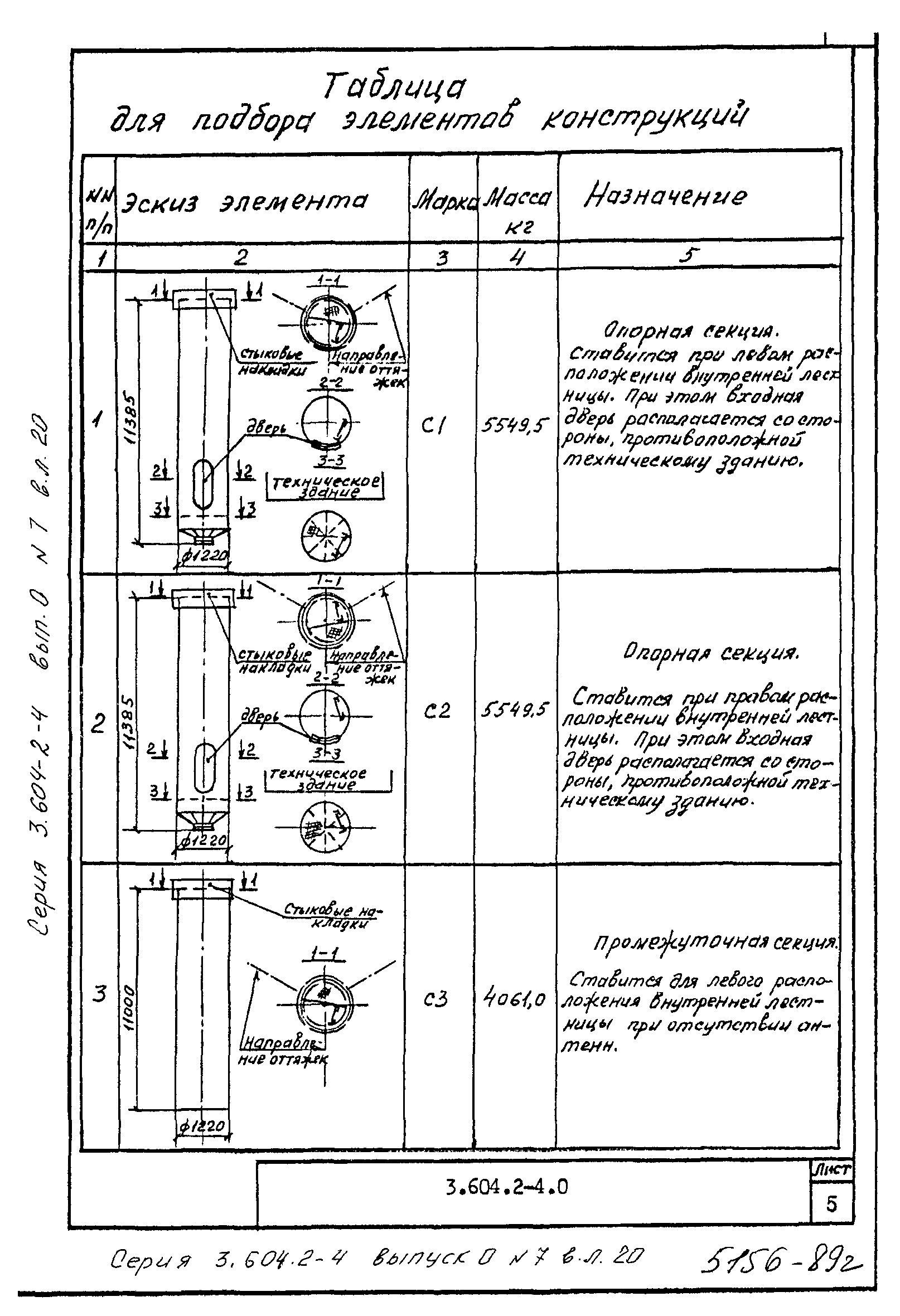 Серия 3.604.2-4