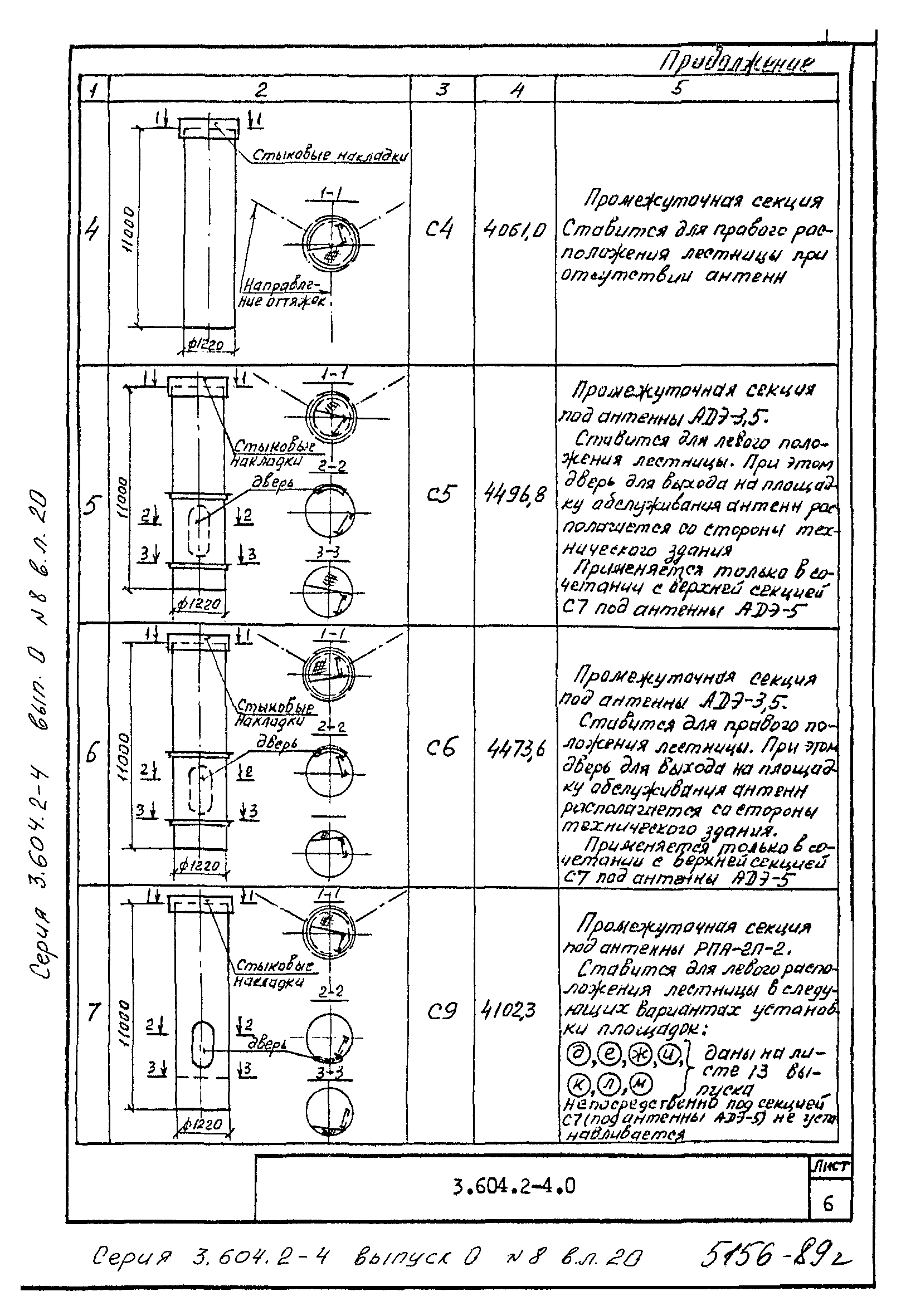 Серия 3.604.2-4