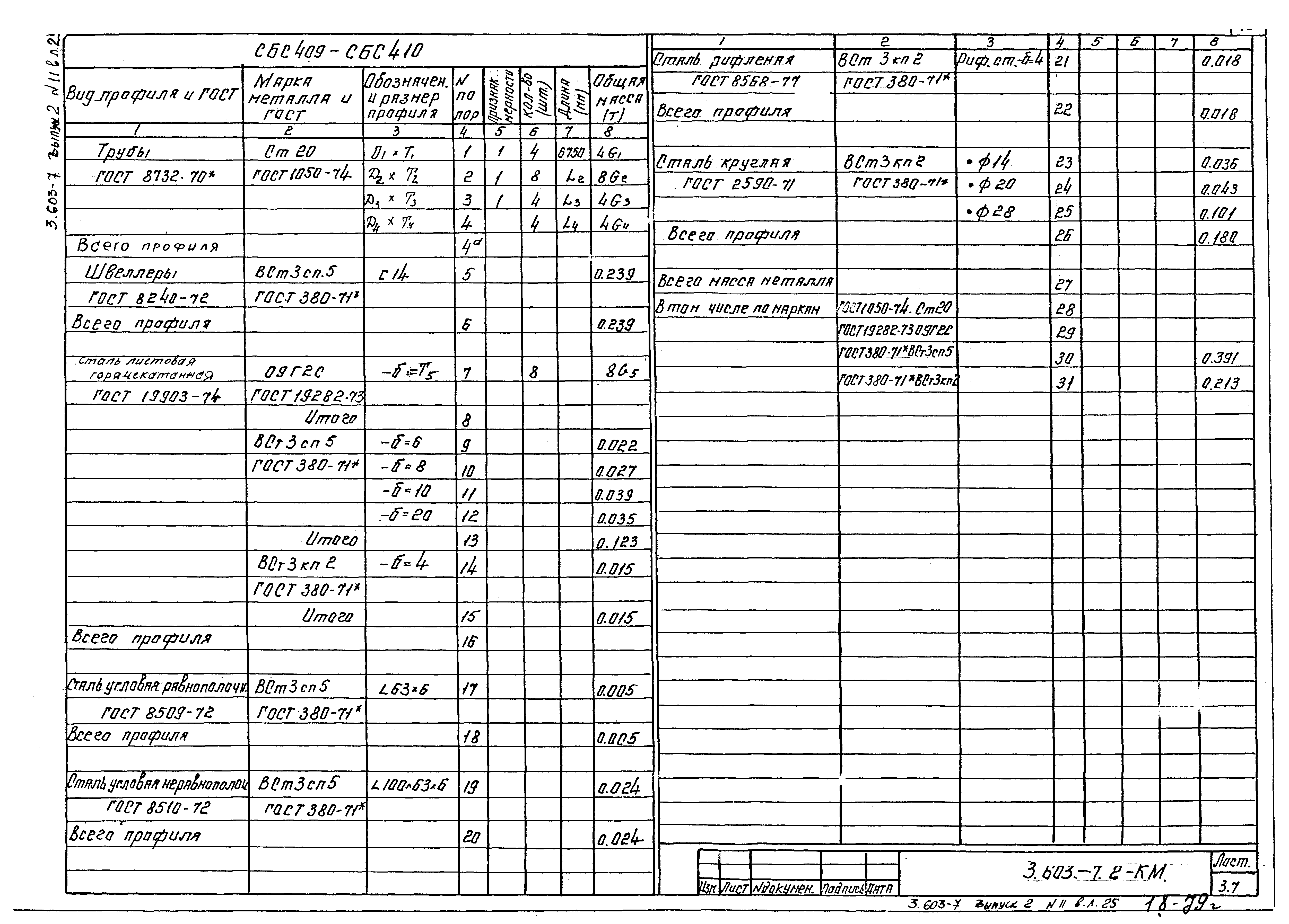 Серия 3.603-7