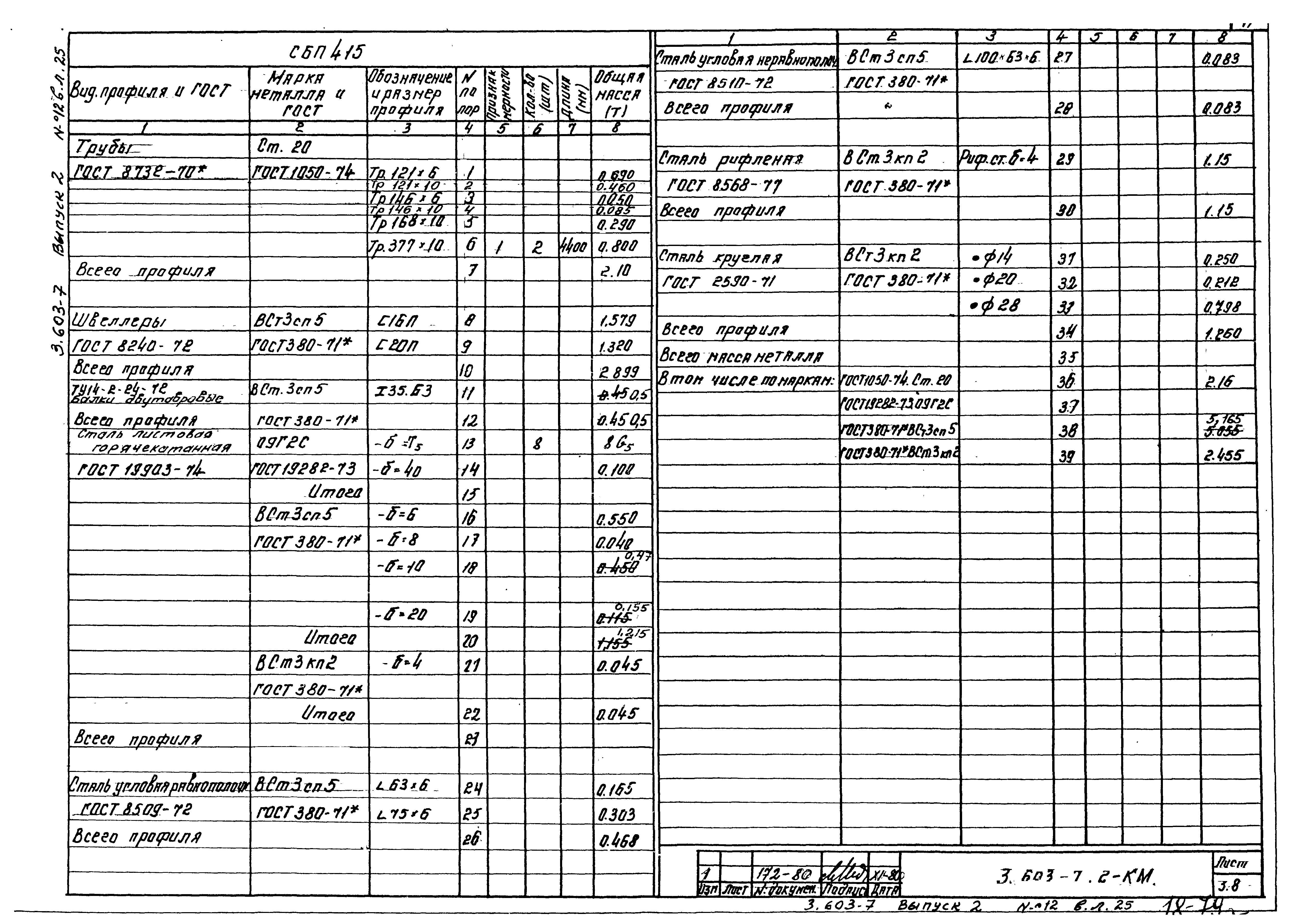 Серия 3.603-7