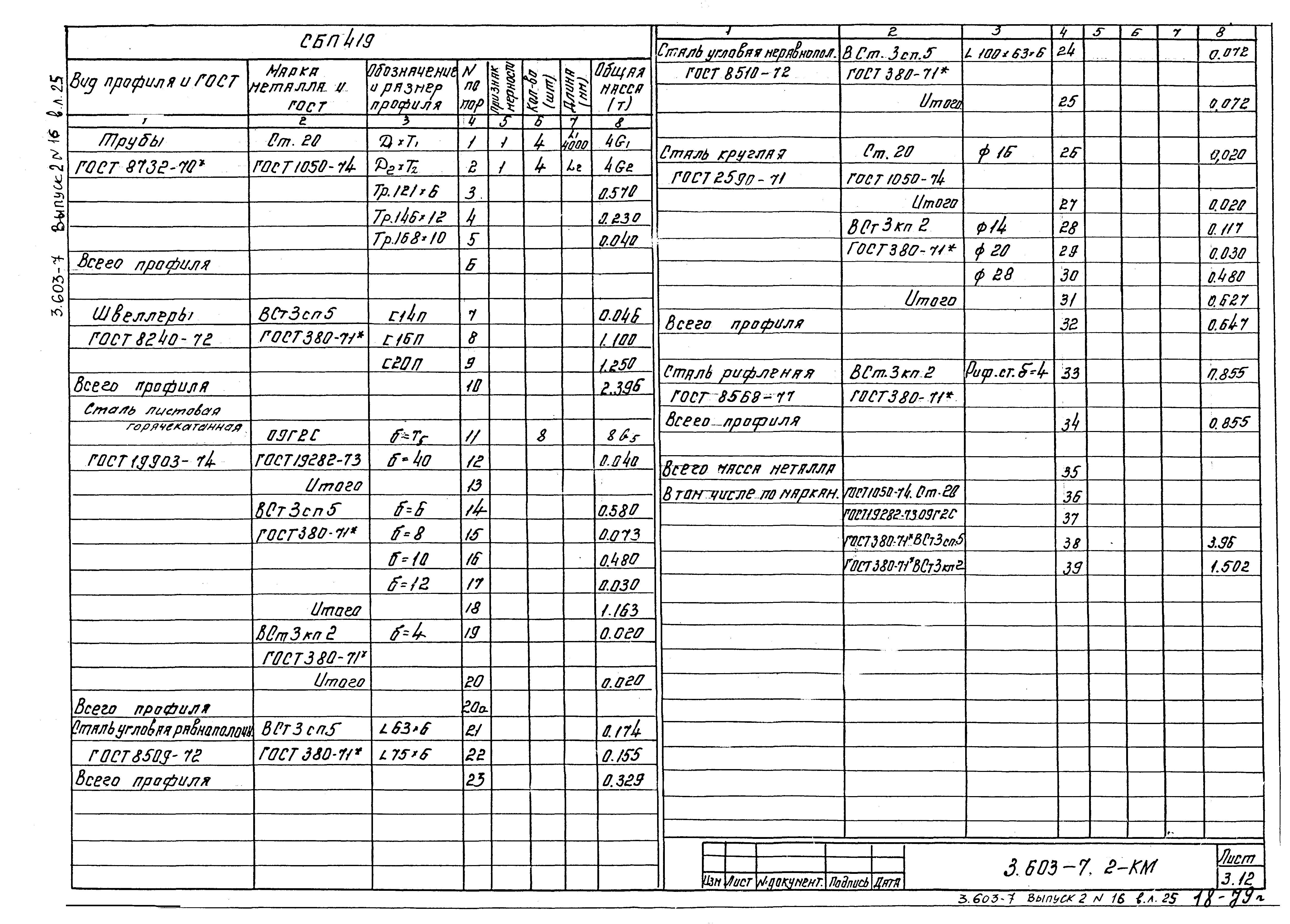 Серия 3.603-7