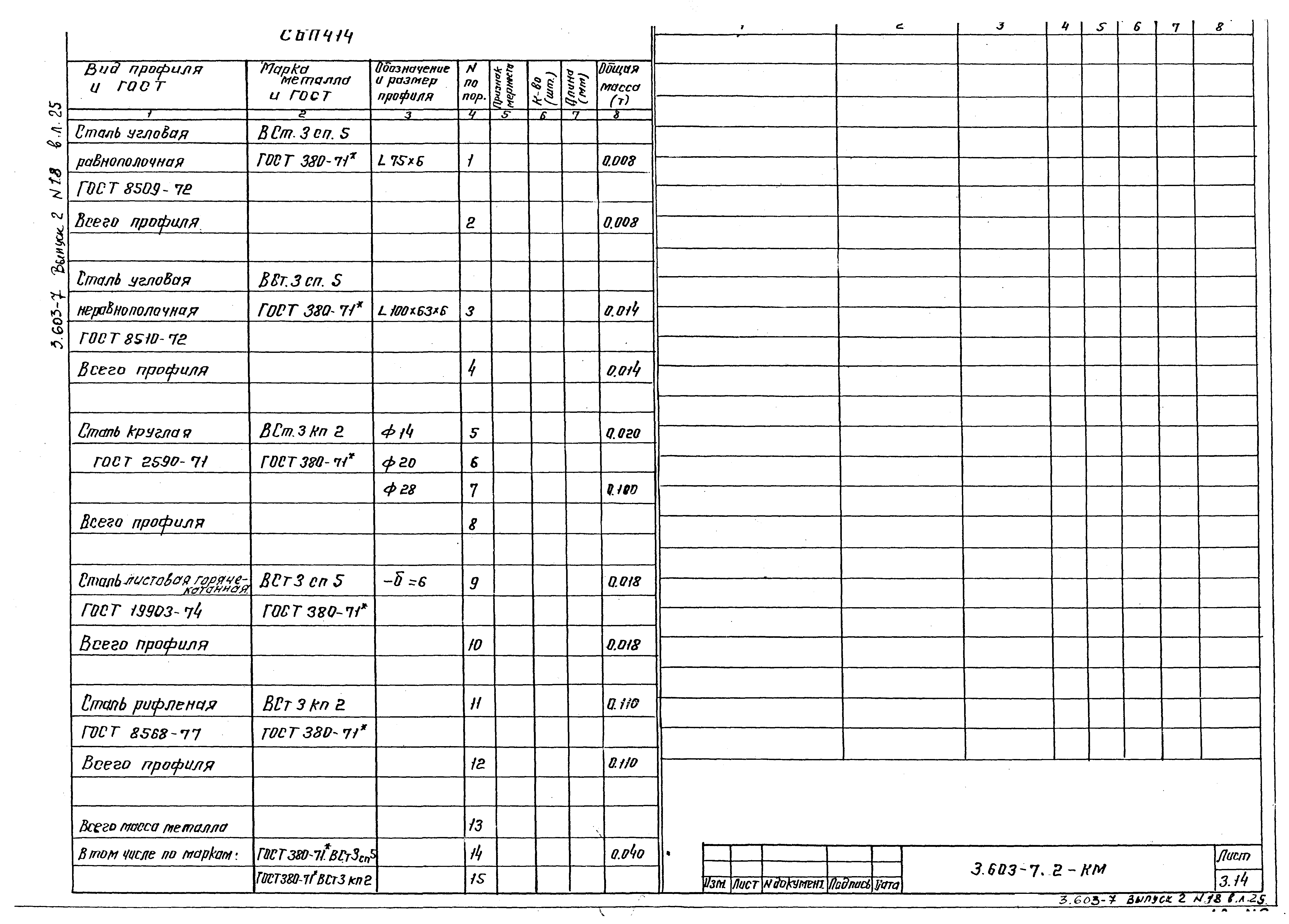 Серия 3.603-7