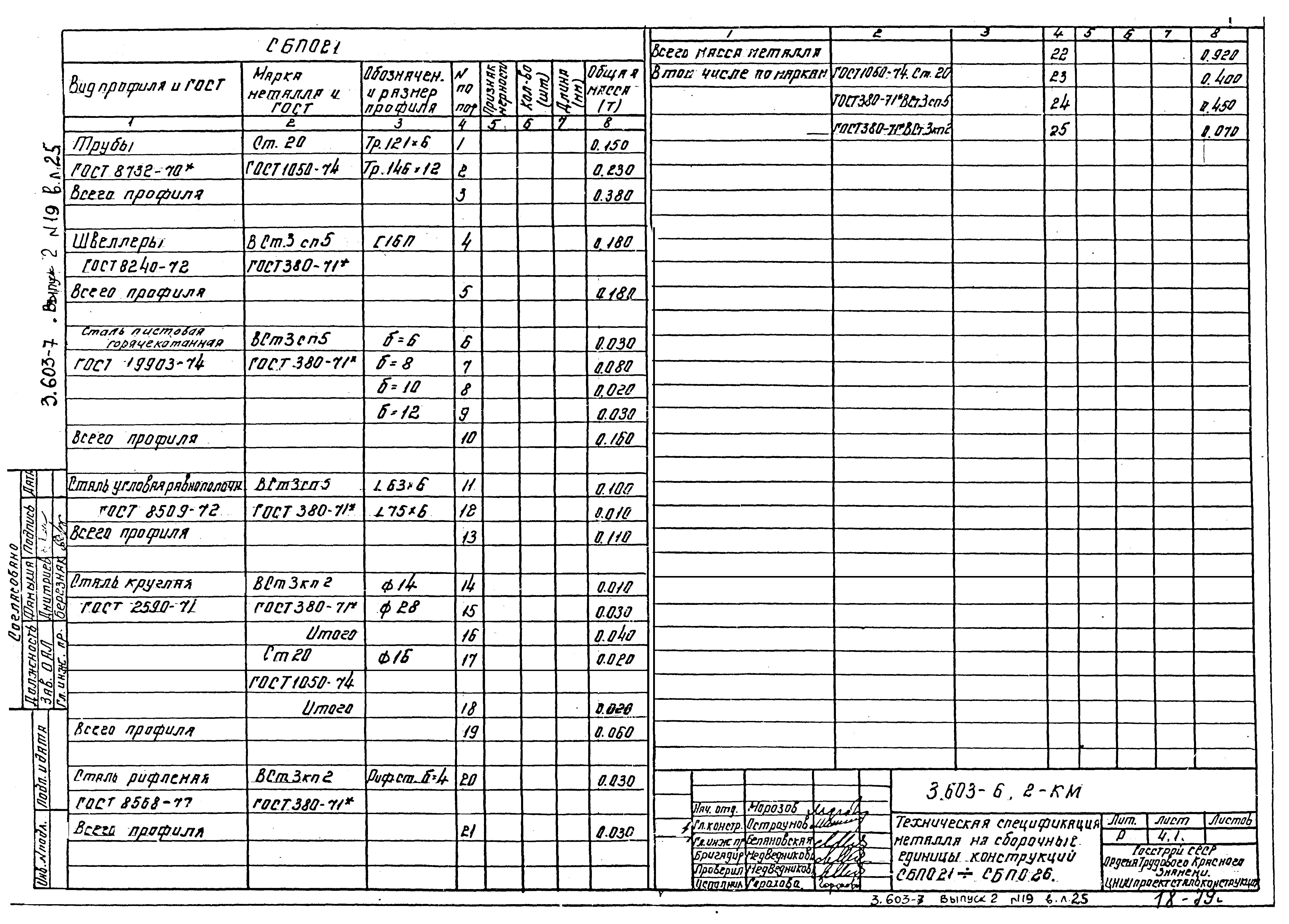 Серия 3.603-7