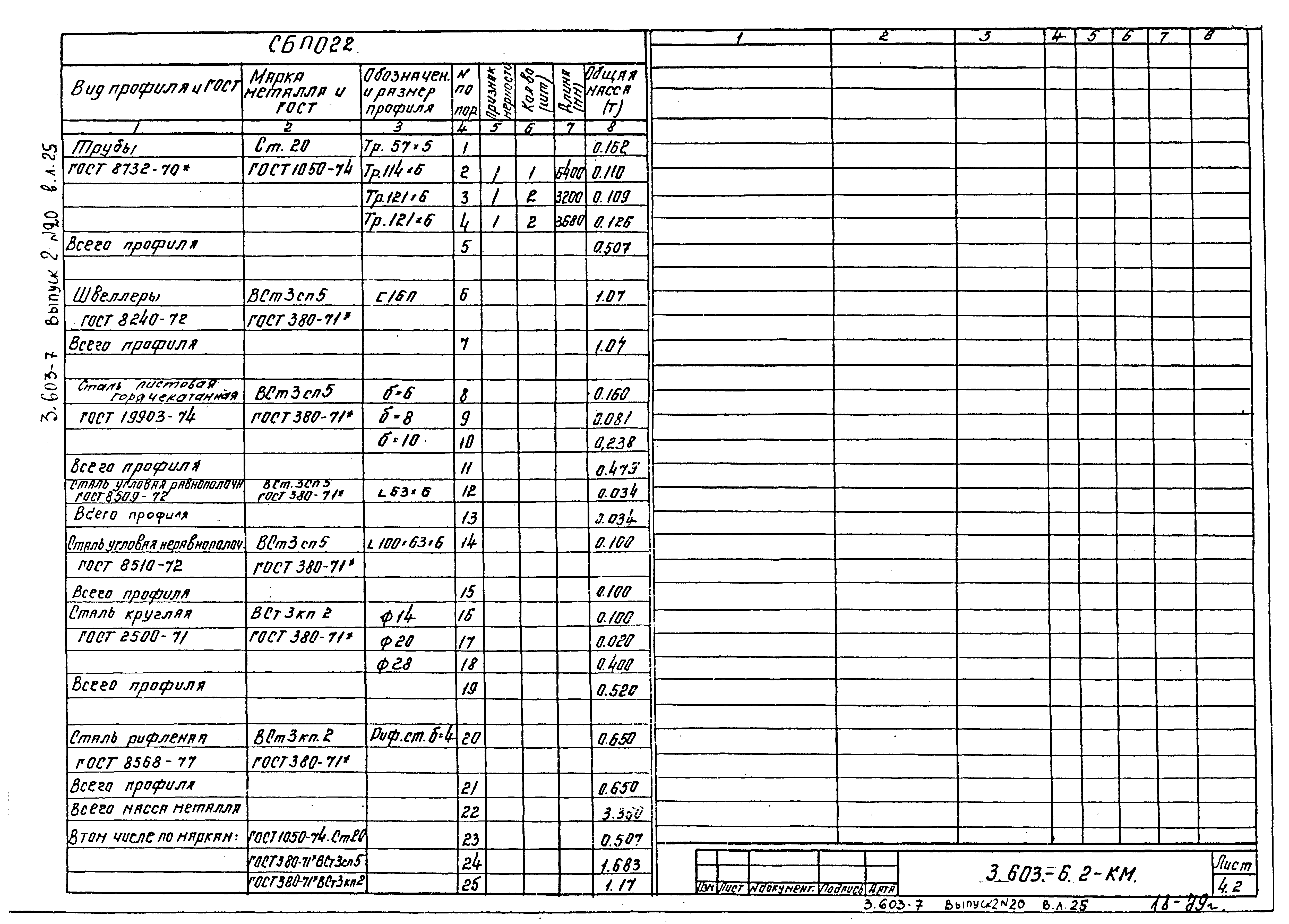 Серия 3.603-7