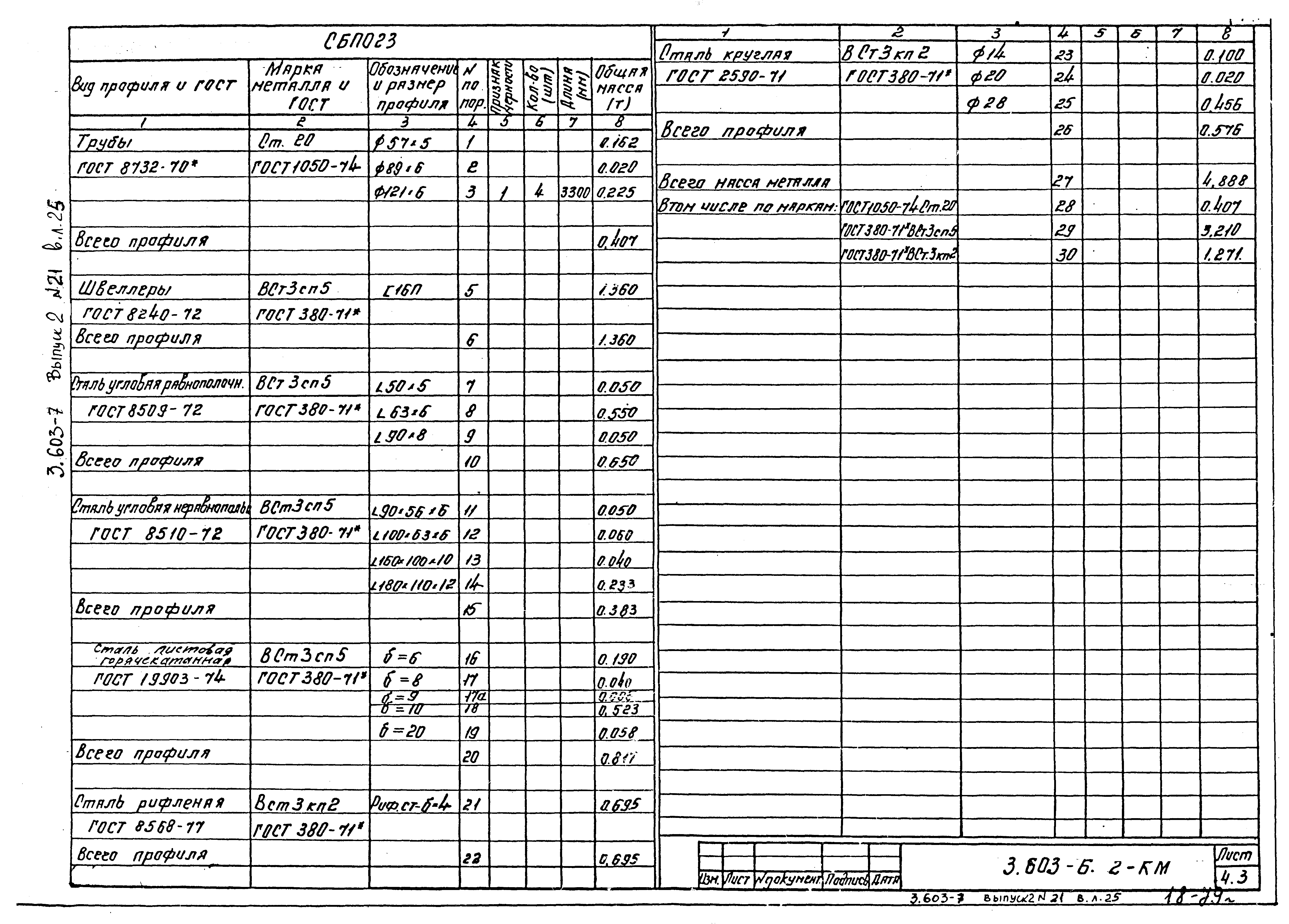 Серия 3.603-7