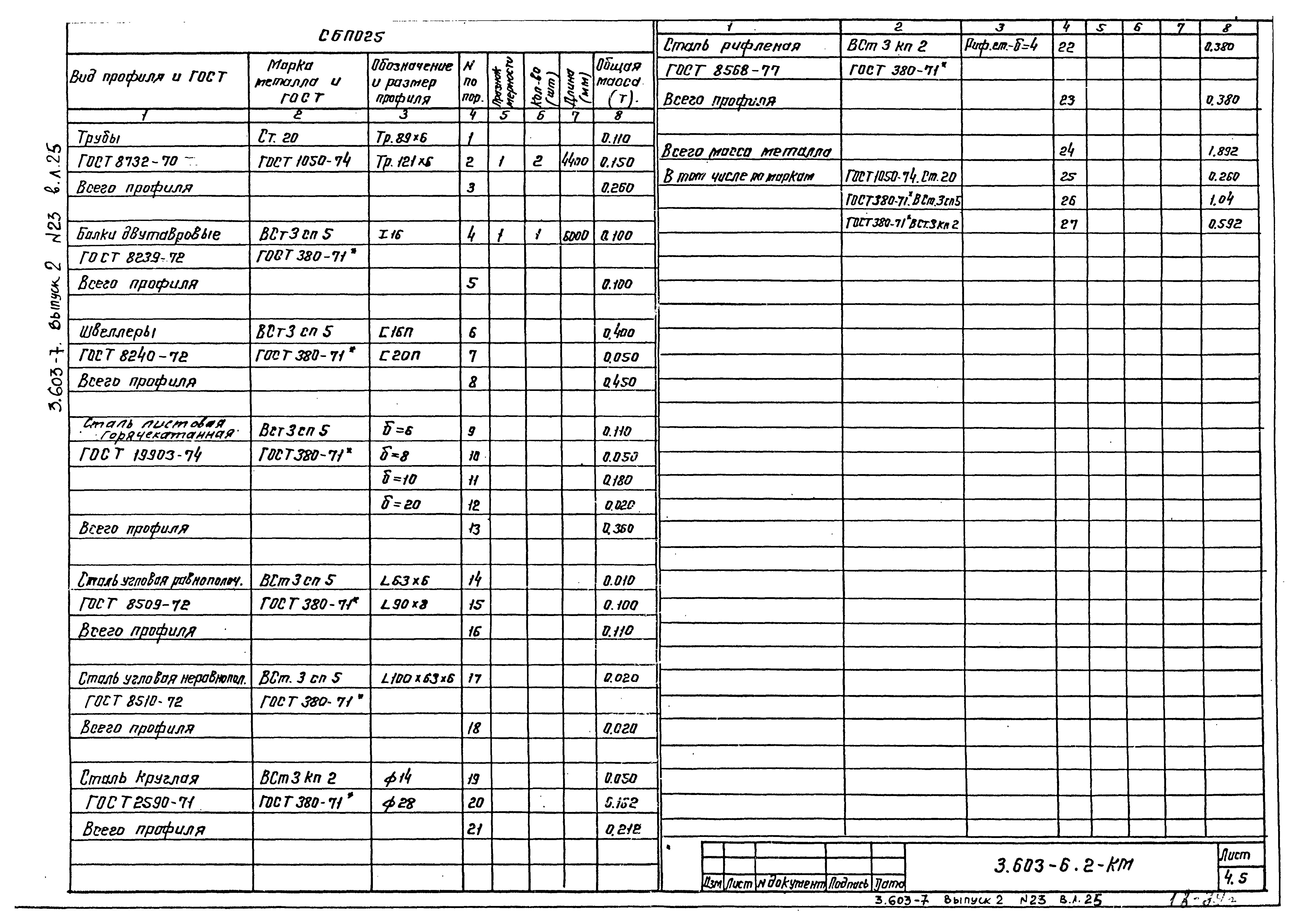 Серия 3.603-7