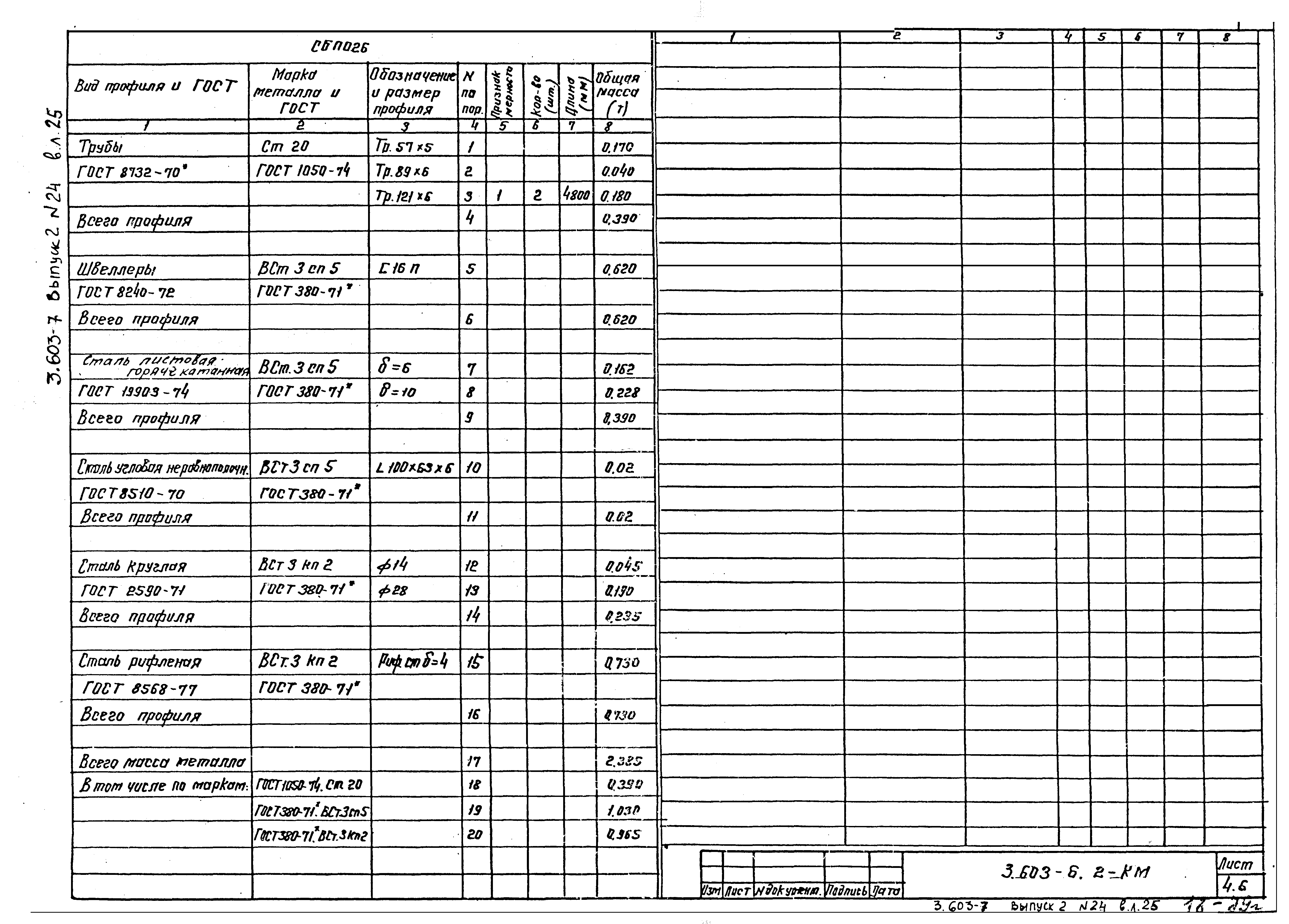 Серия 3.603-7