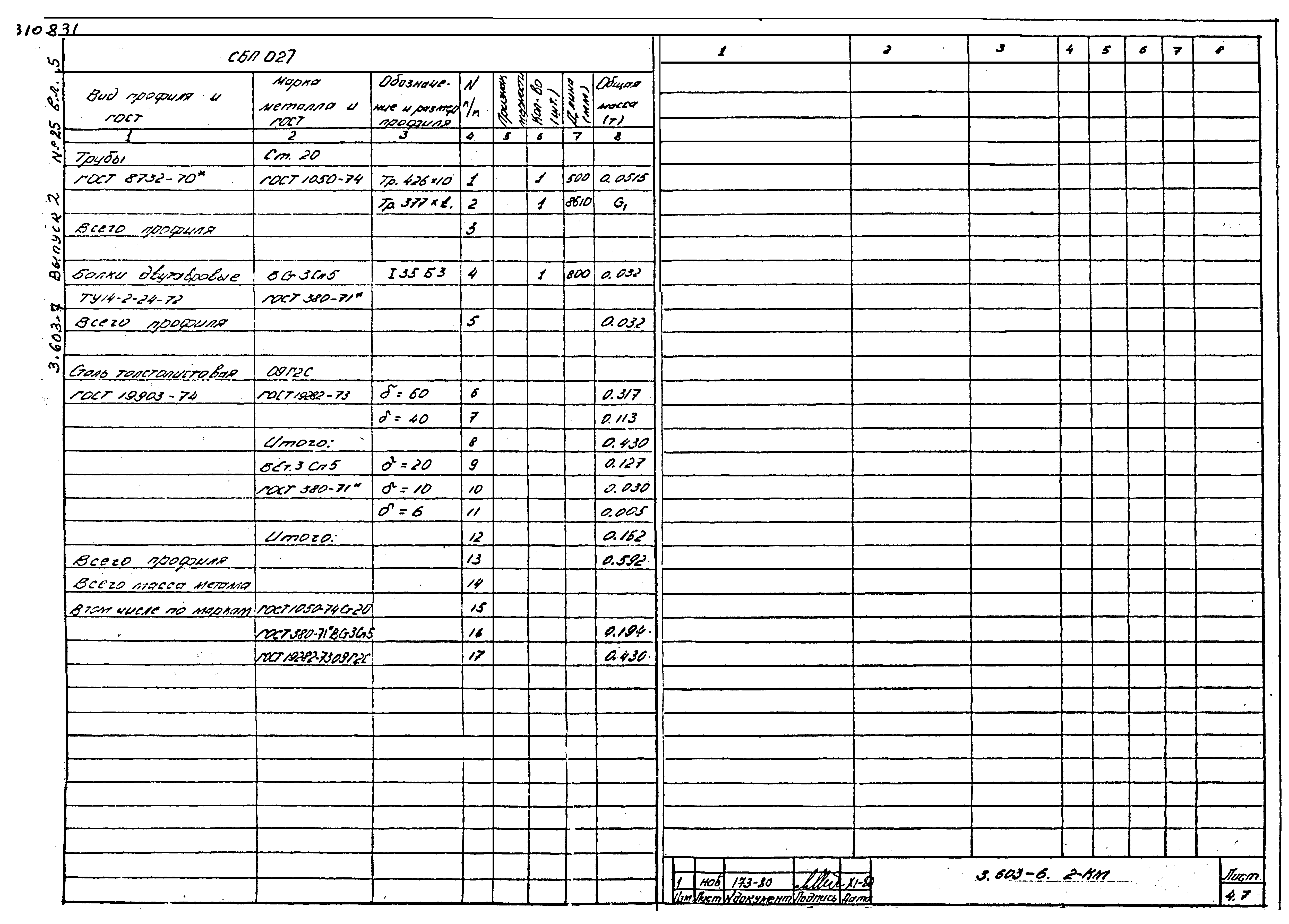 Серия 3.603-7