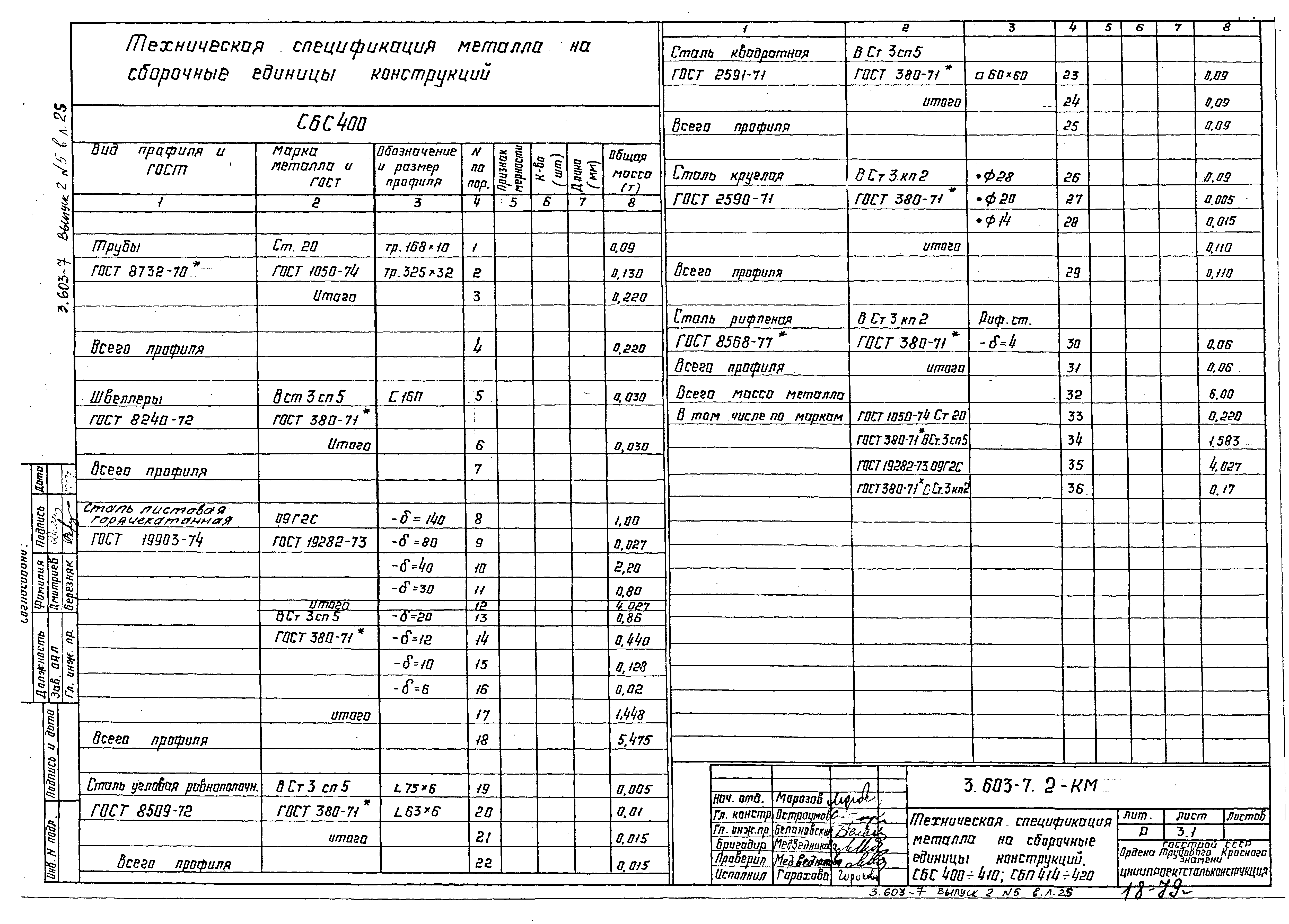 Серия 3.603-7