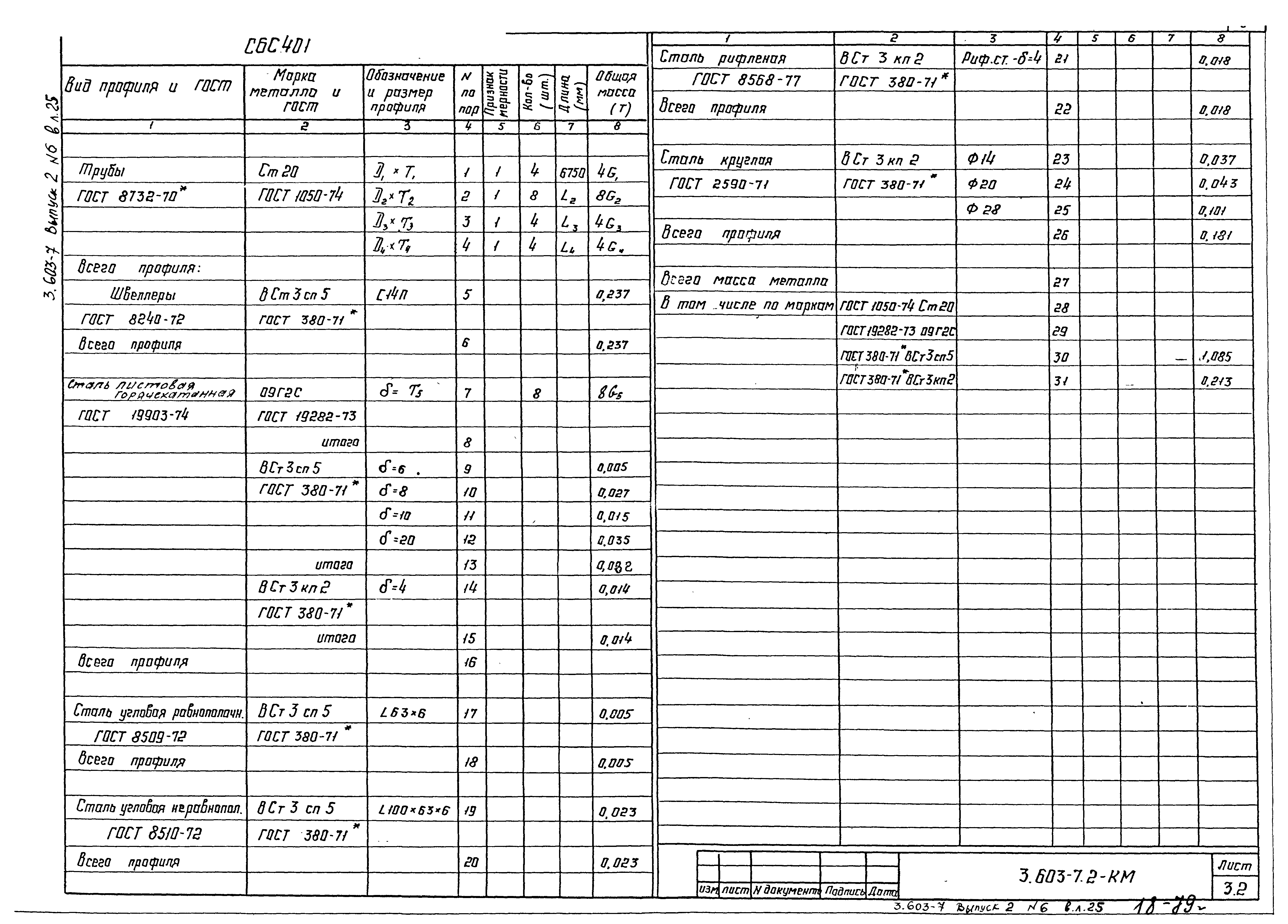 Серия 3.603-7