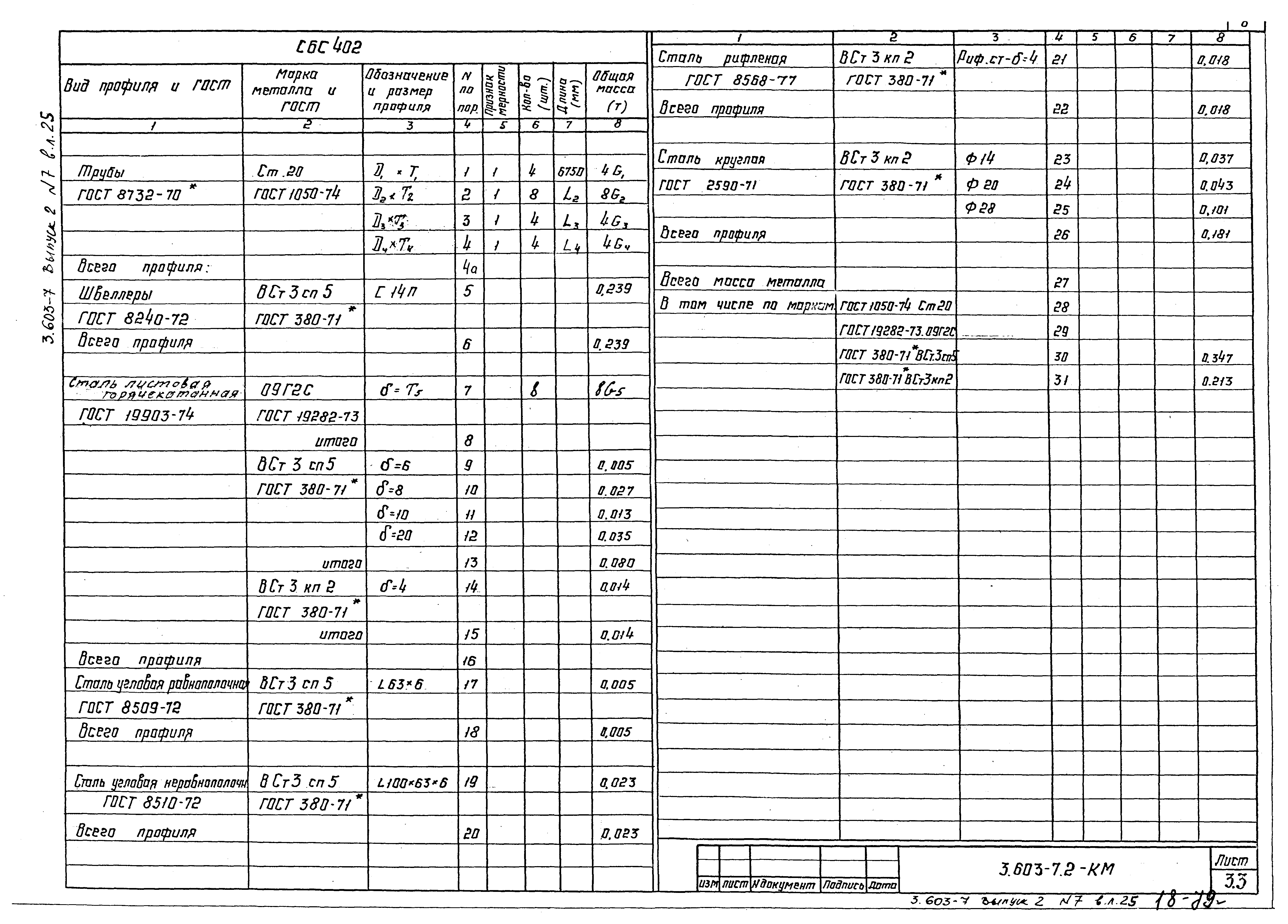 Серия 3.603-7