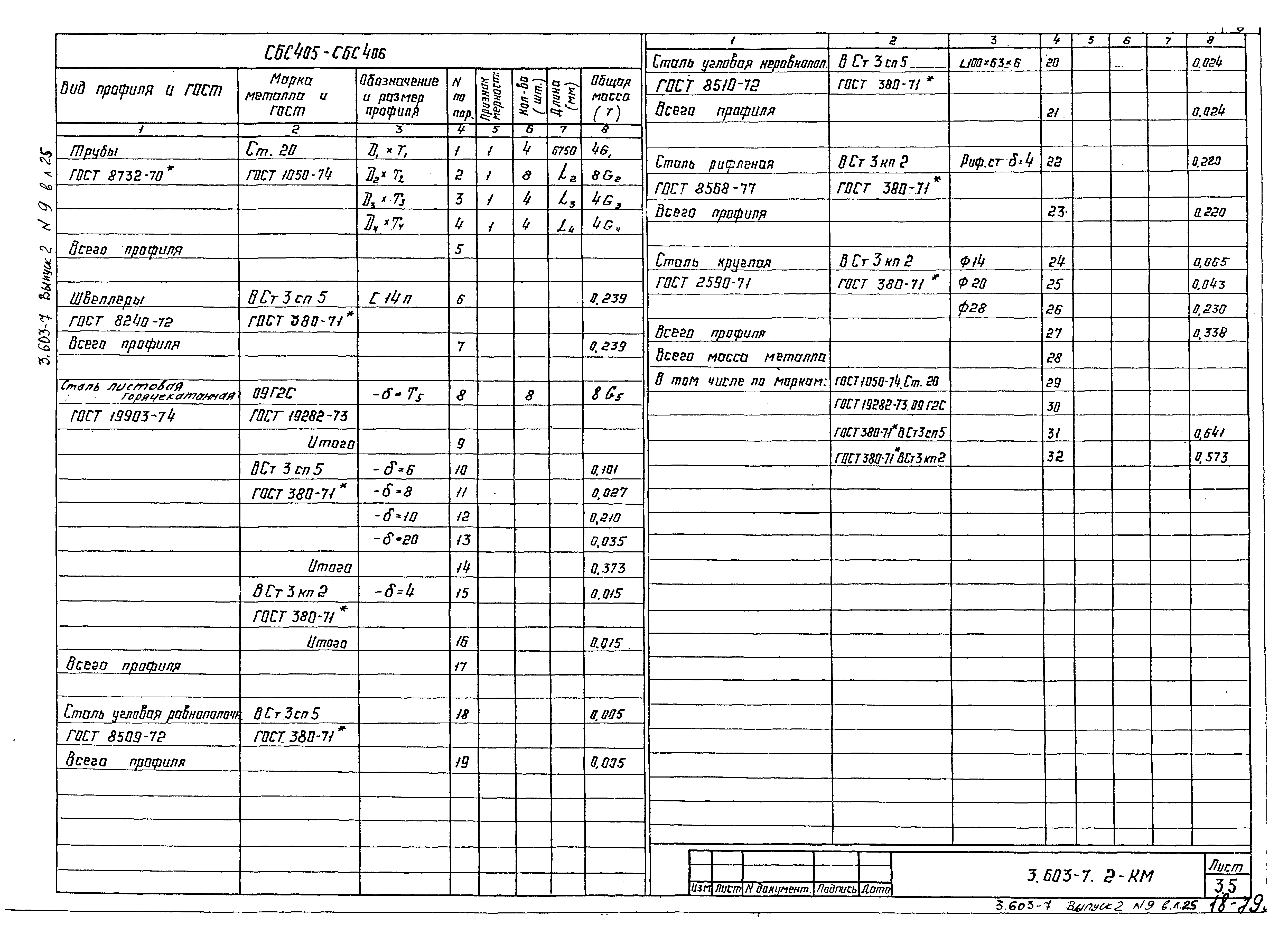 Серия 3.603-7