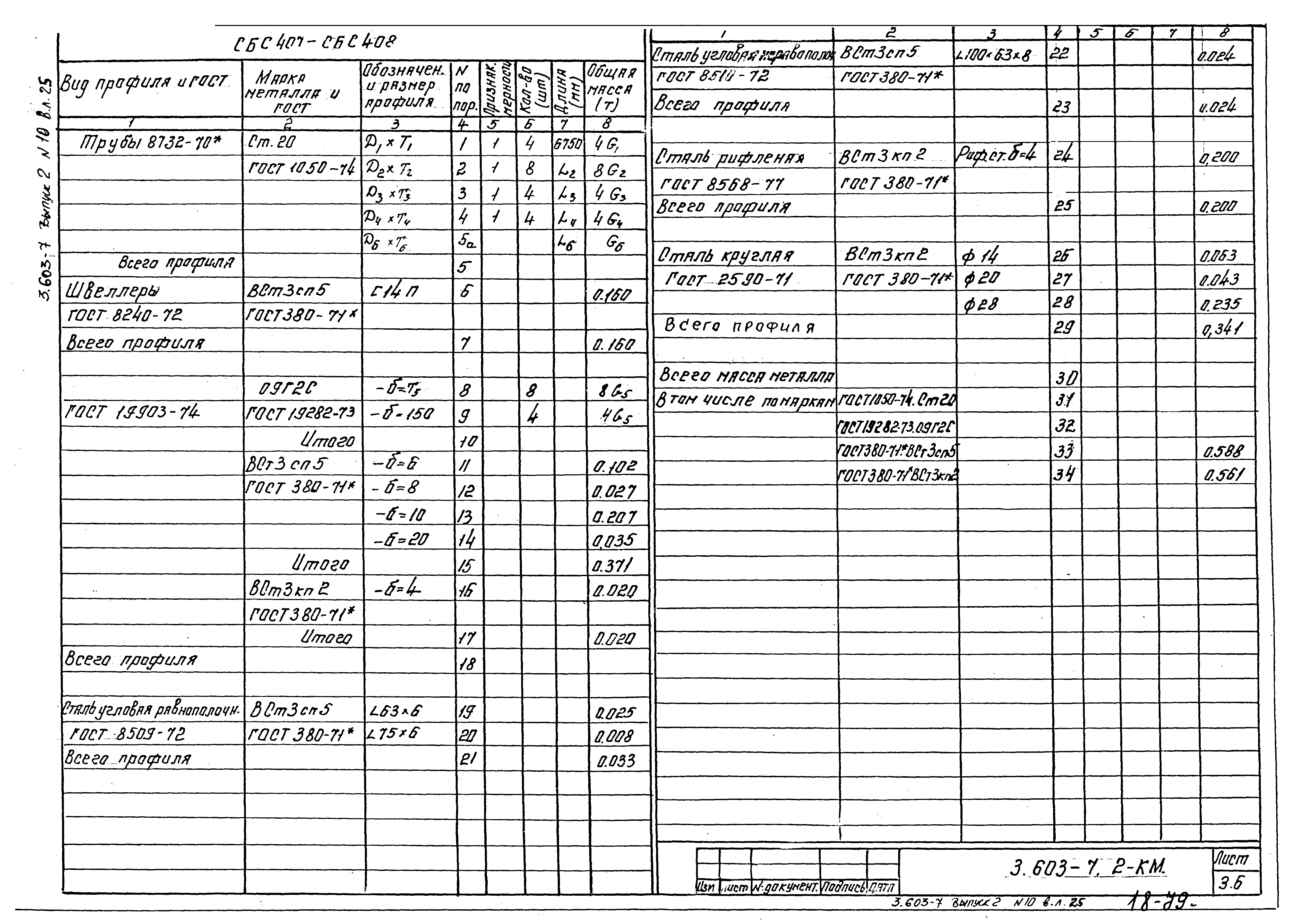 Серия 3.603-7