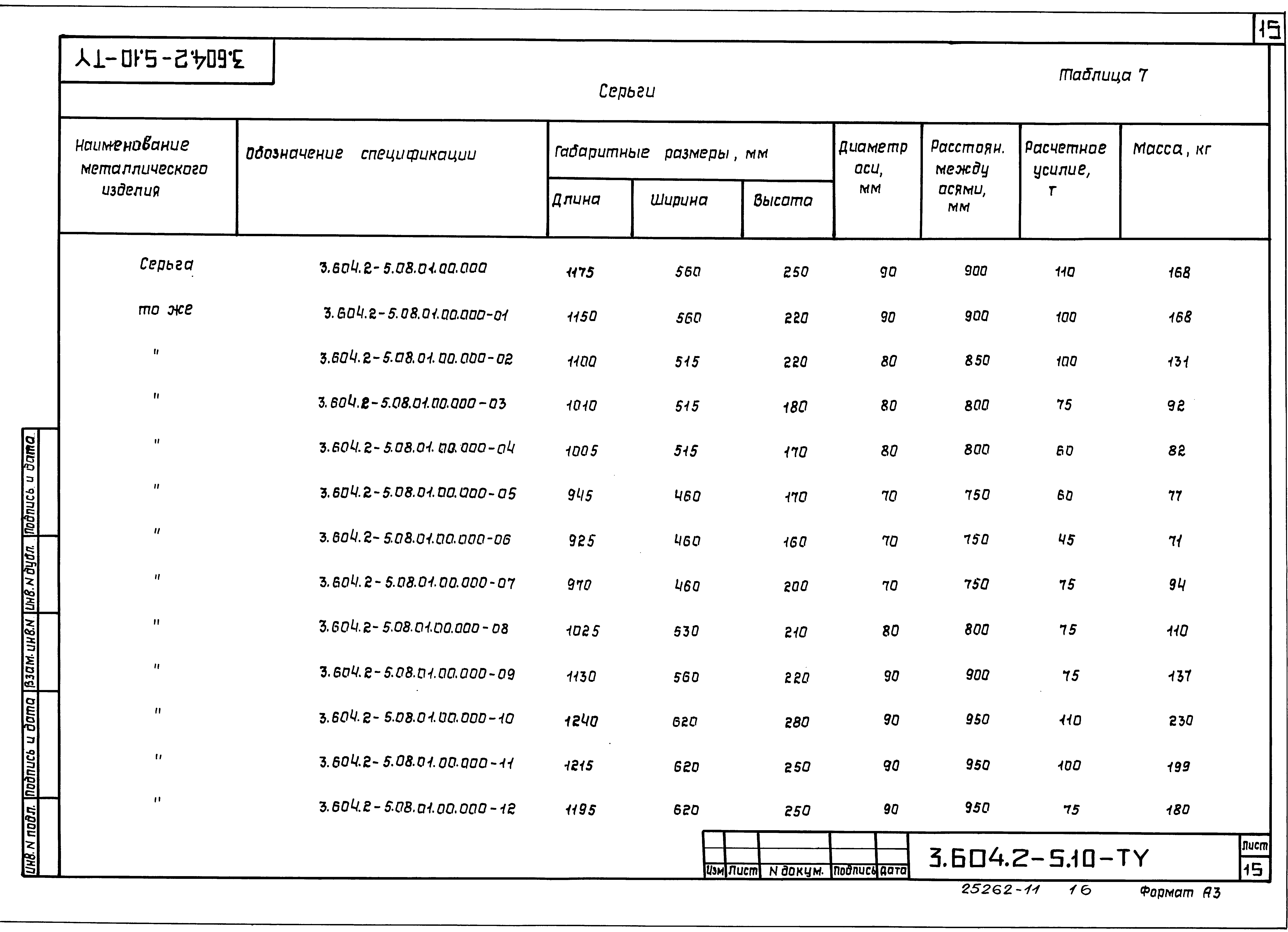 Серия 3.604.2-5