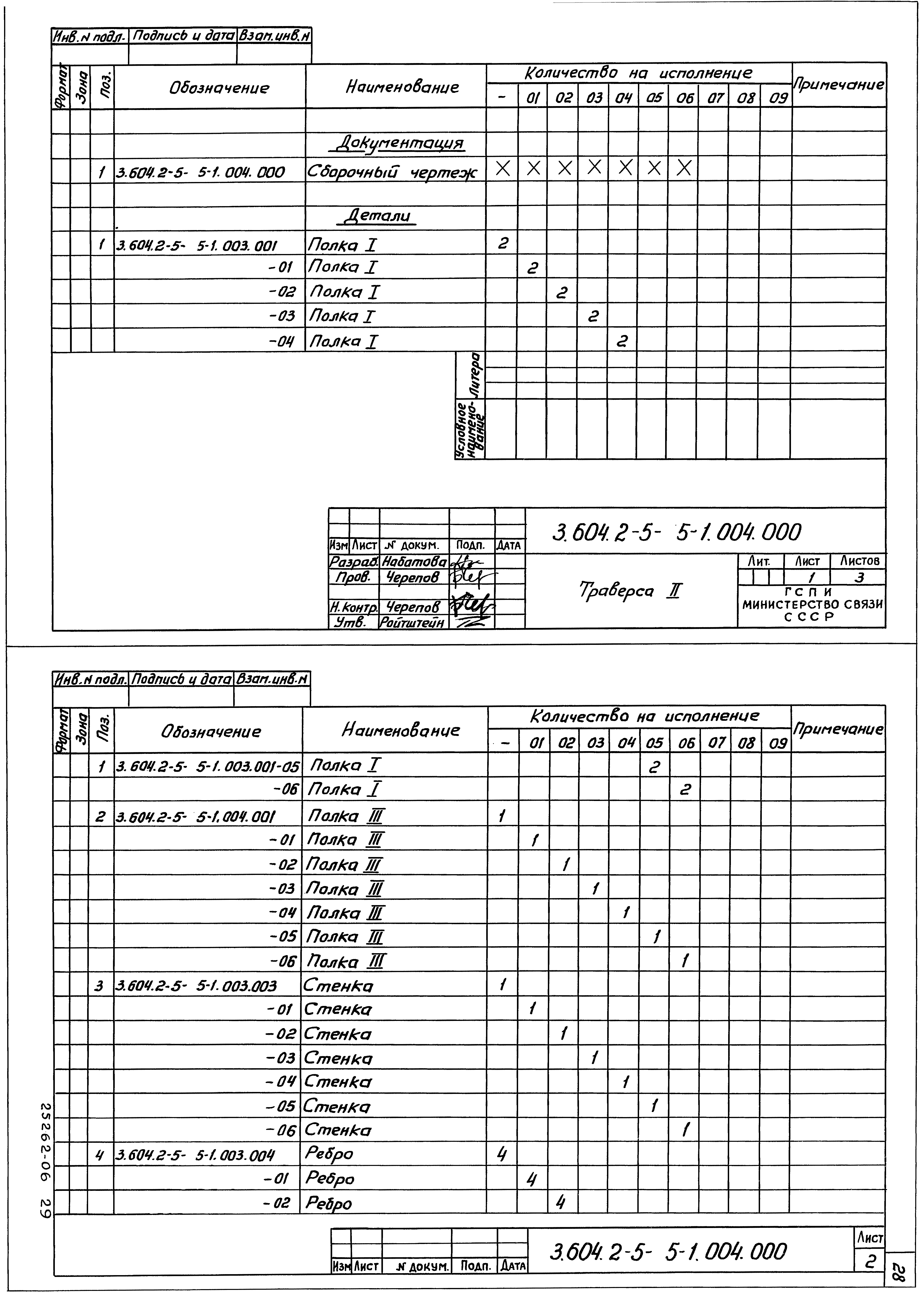 Серия 3.604.2-5