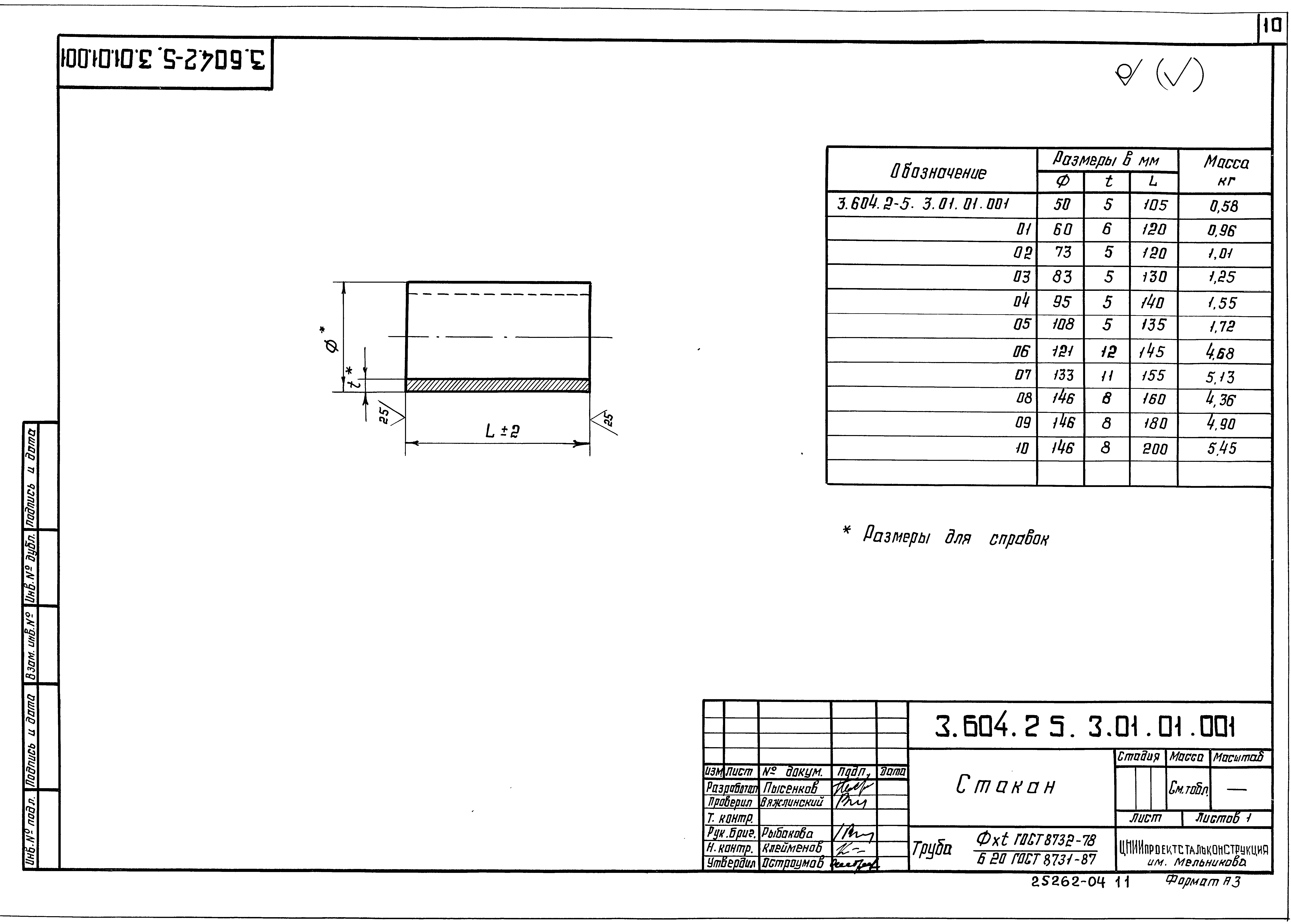 Серия 3.604.2-5