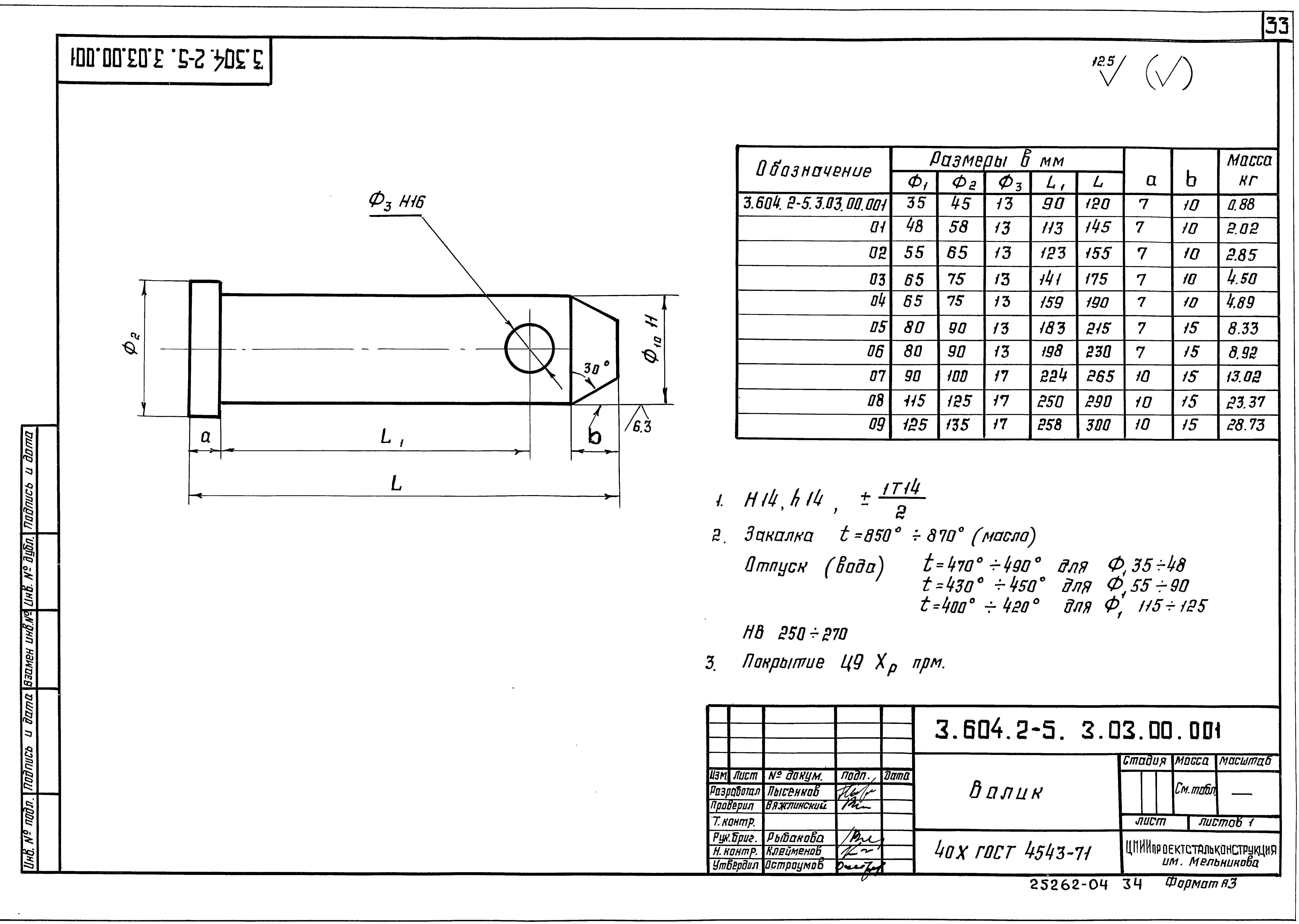 Серия 3.604.2-5