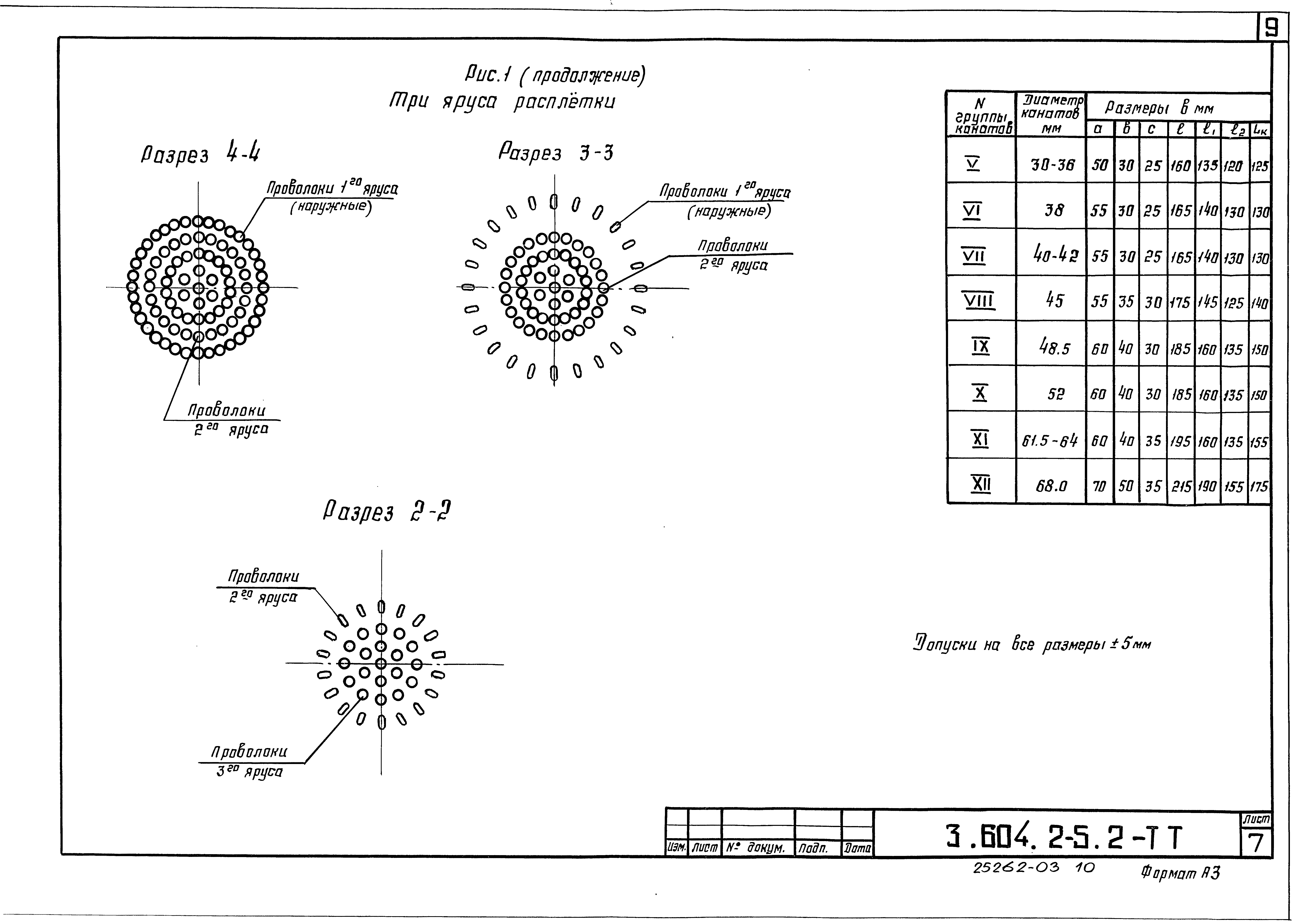 Серия 3.604.2-5