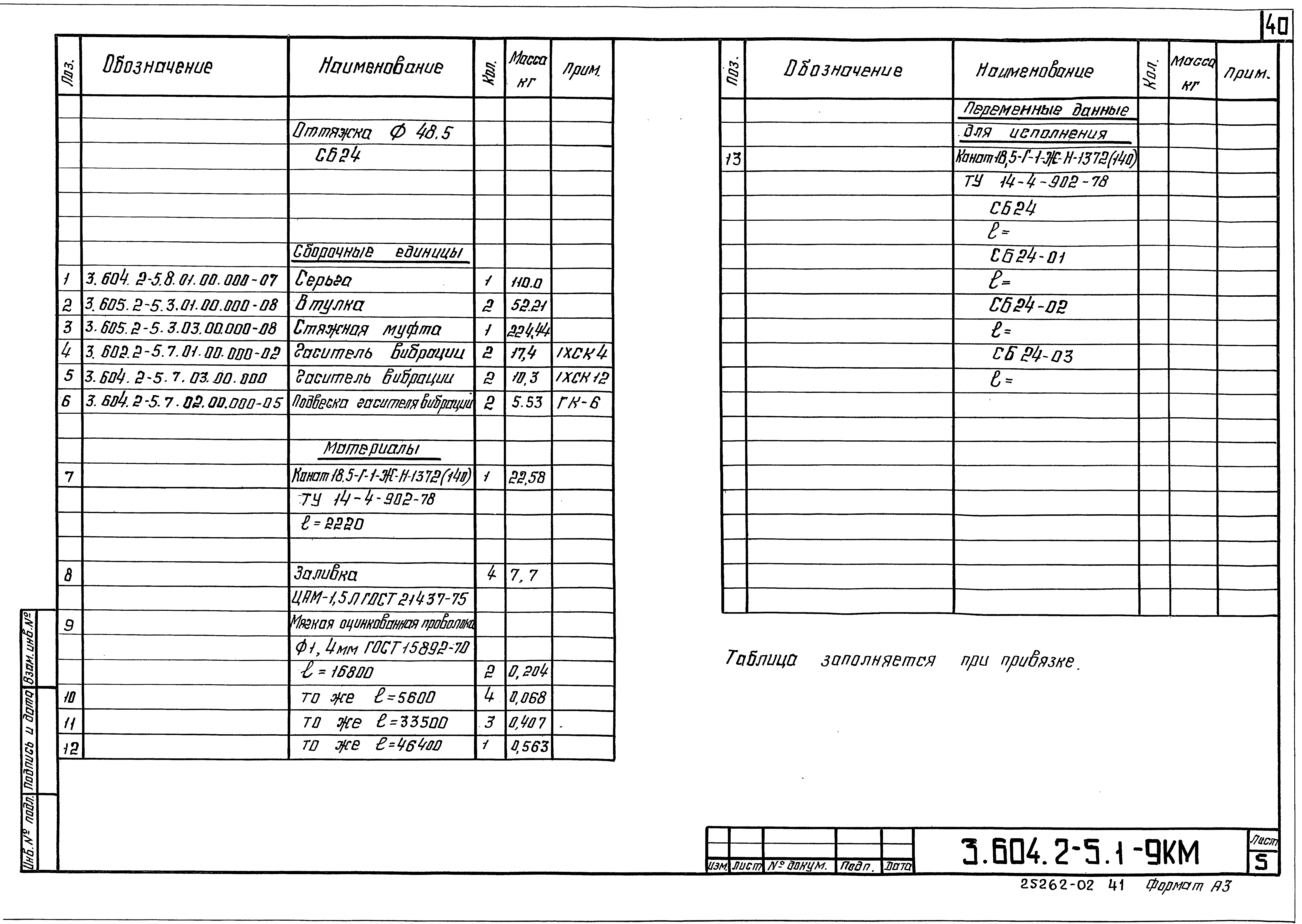 Серия 3.604.2-5