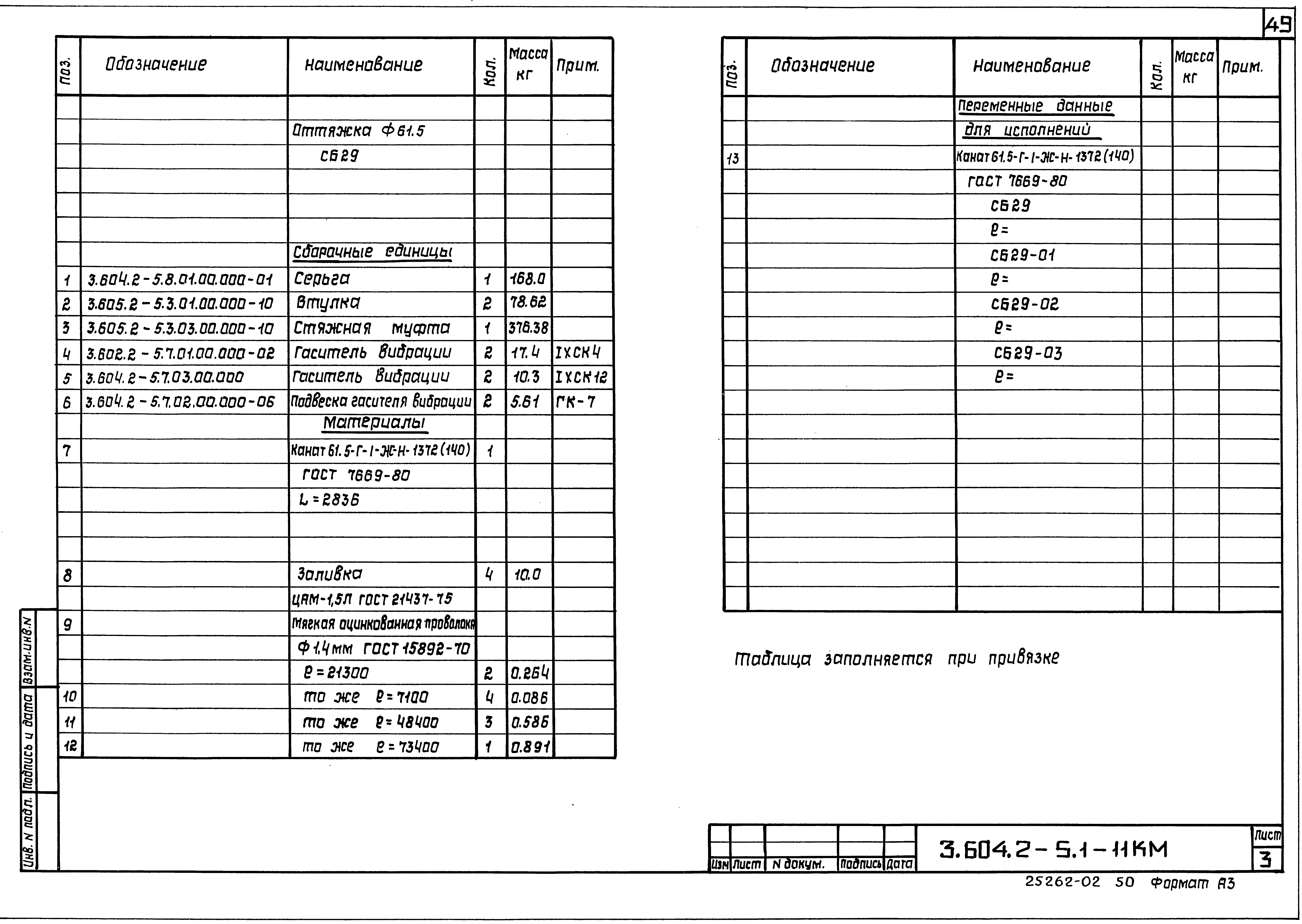 Серия 3.604.2-5