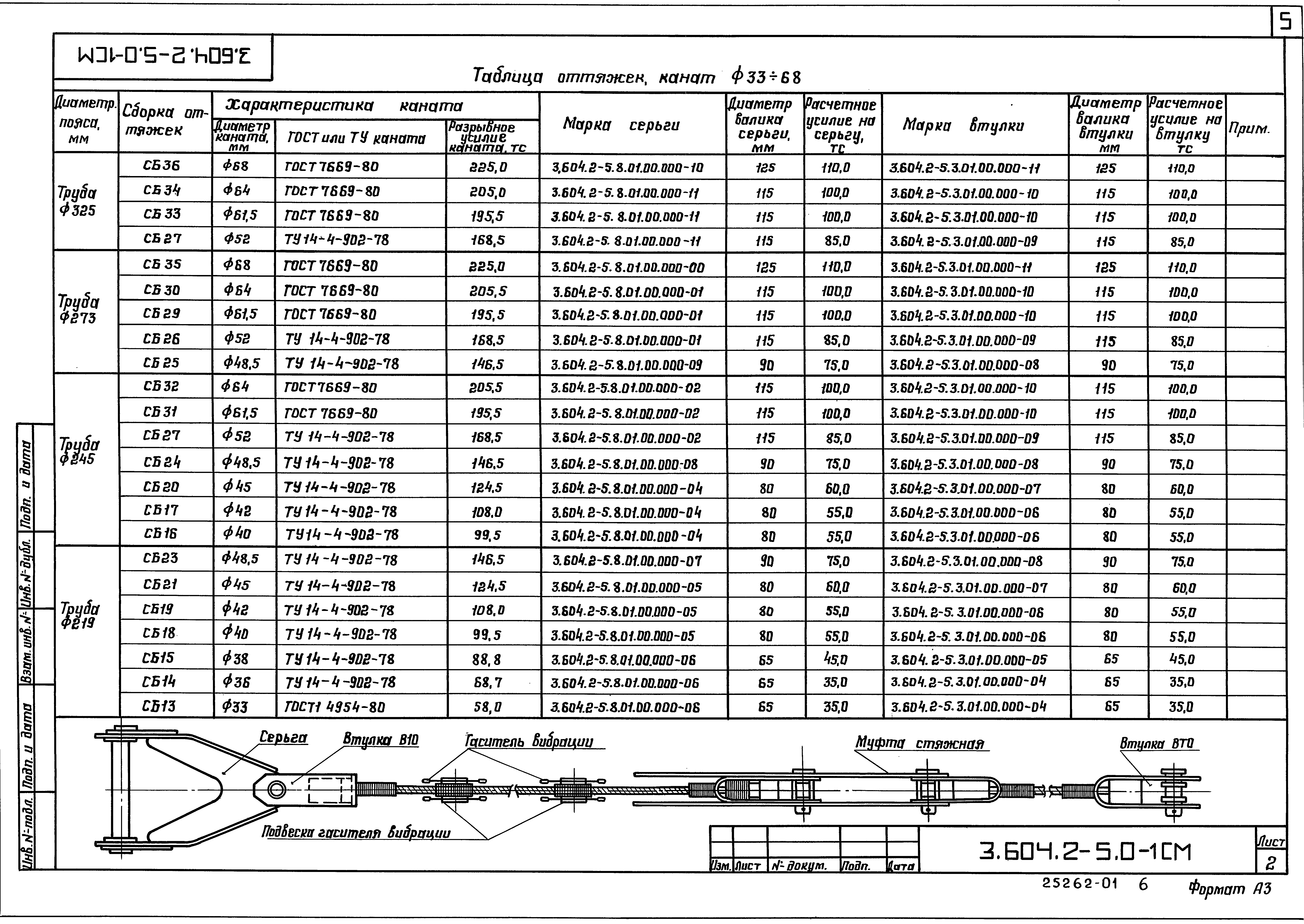 Серия 3.604.2-5