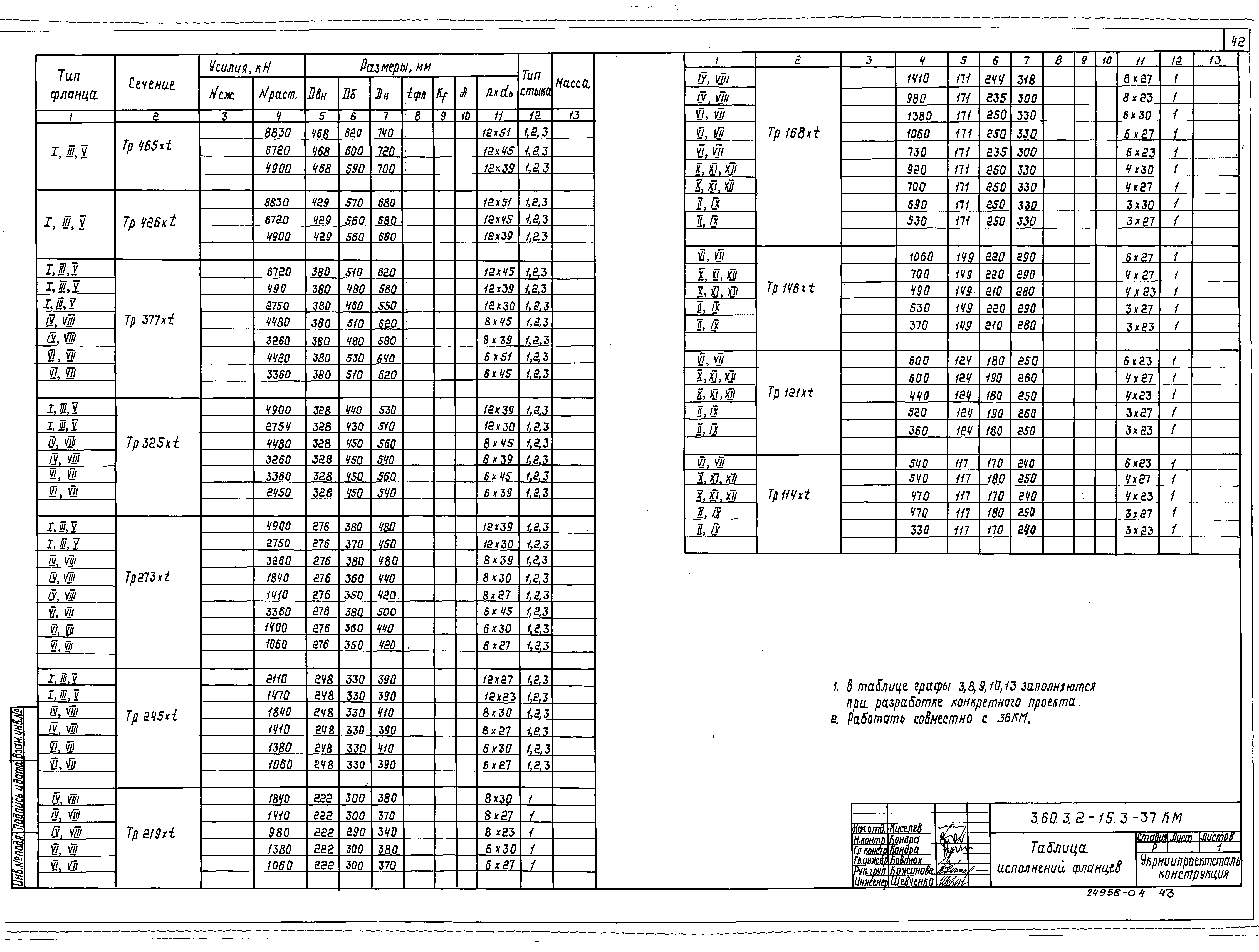 Серия 3.603.2-15