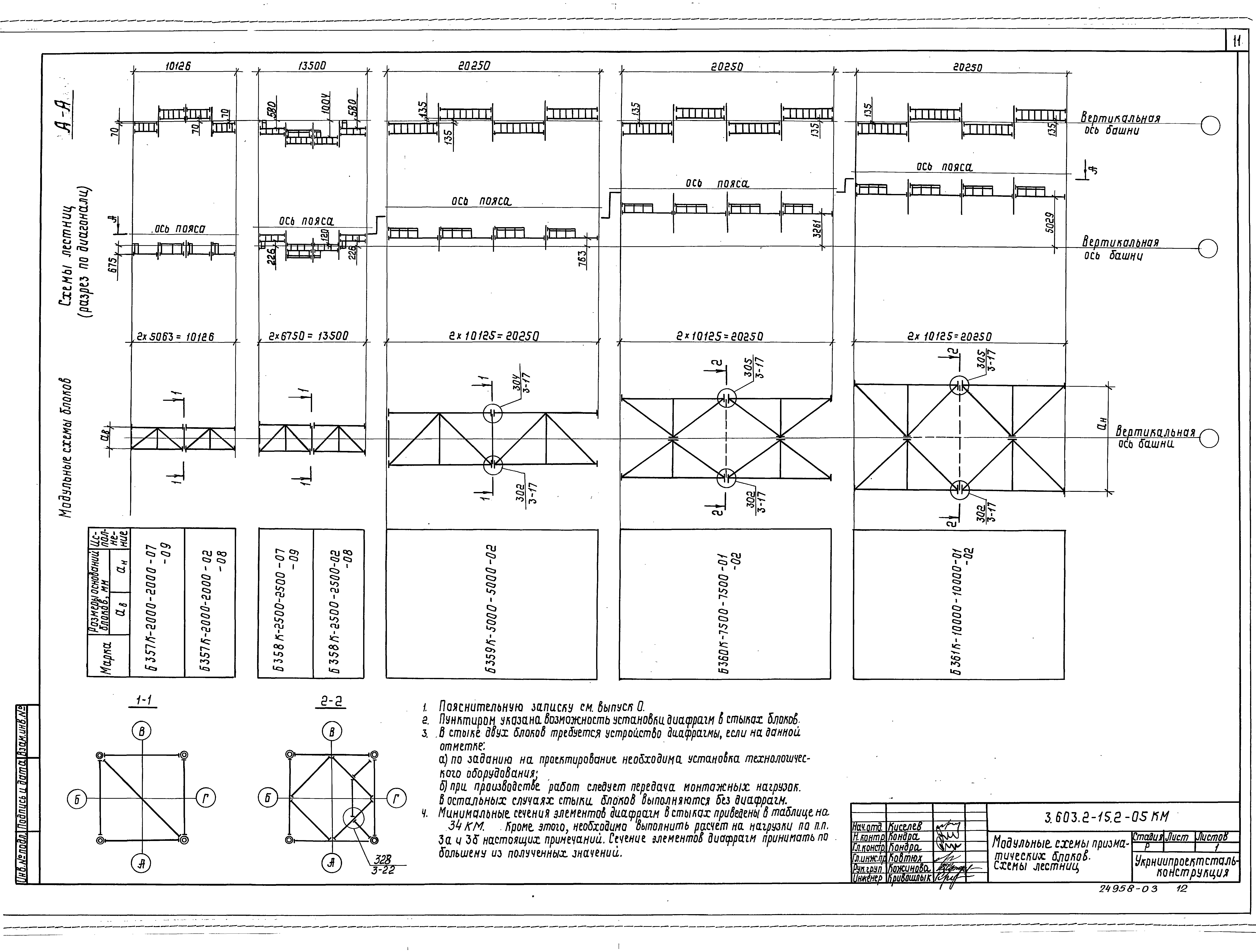 Серия 3.603.2-15