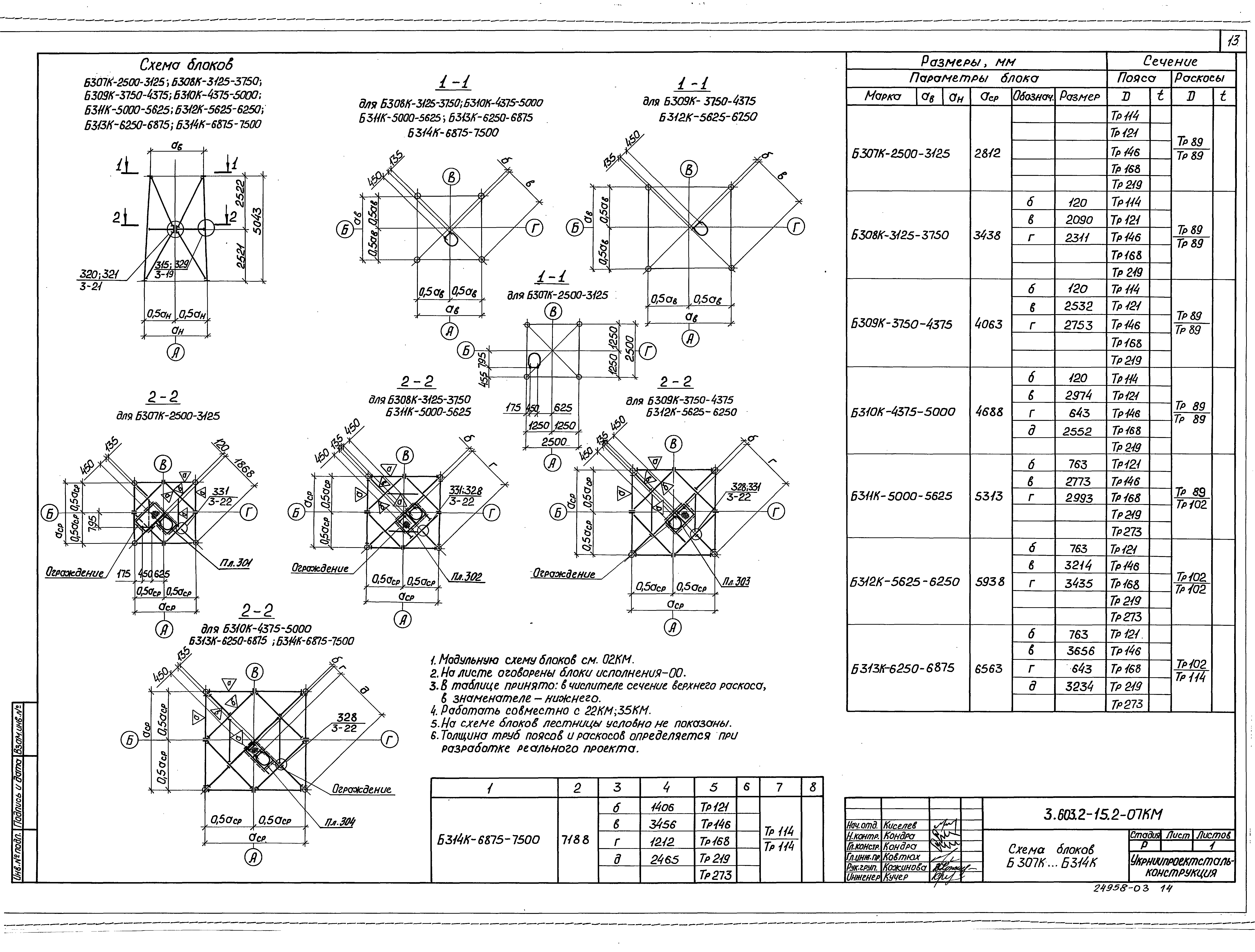 Серия 3.603.2-15