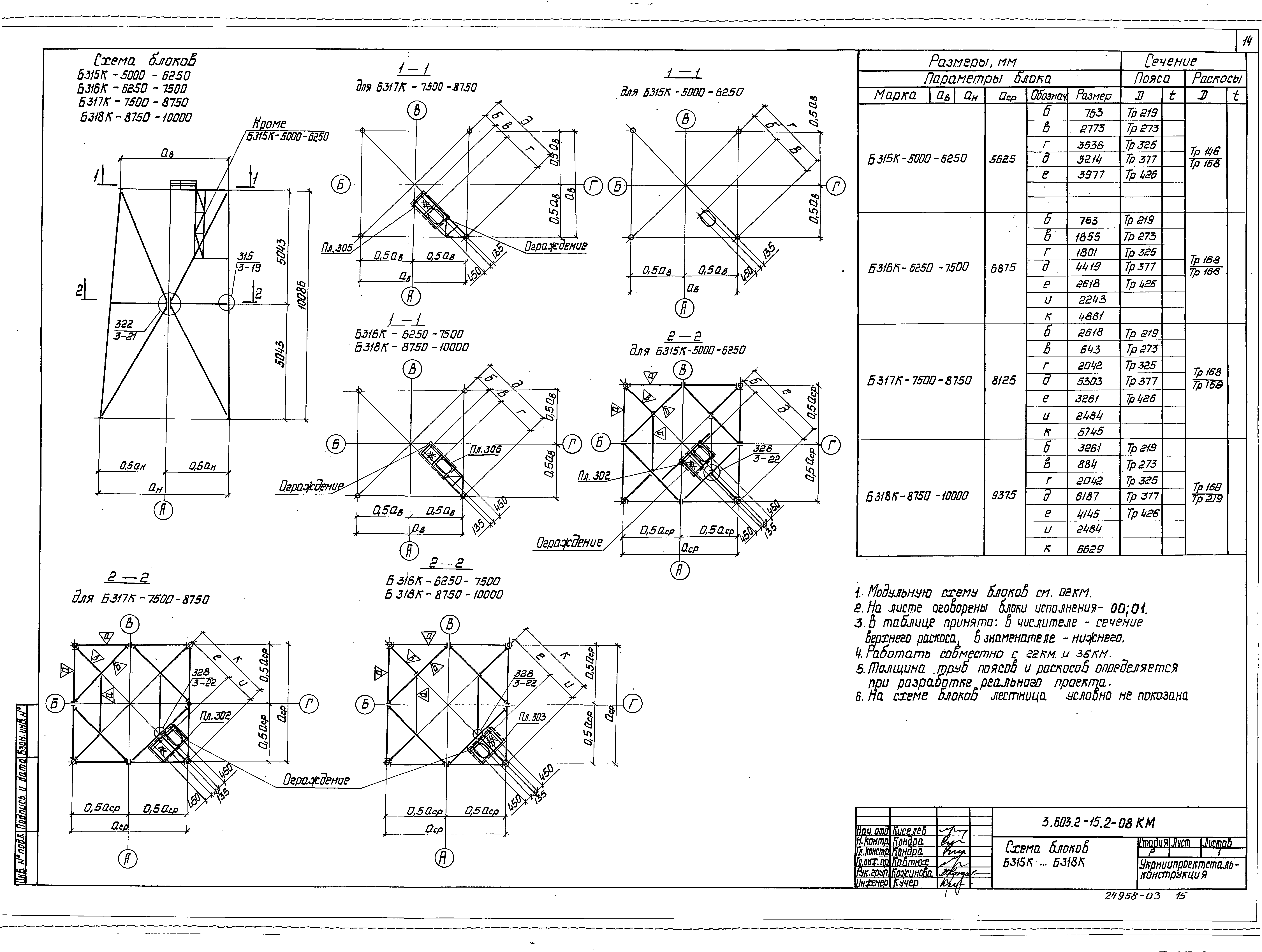 Серия 3.603.2-15