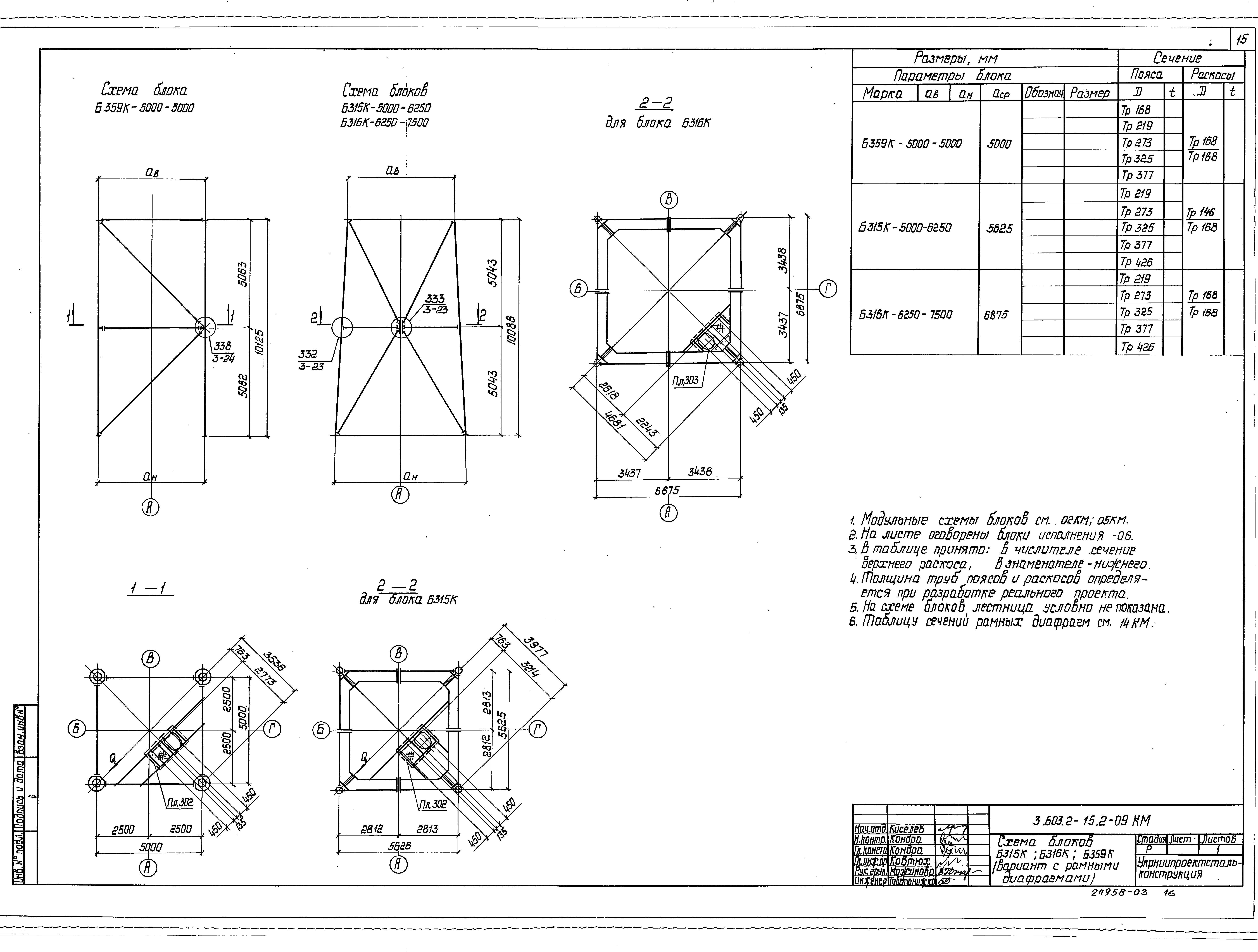 Серия 3.603.2-15