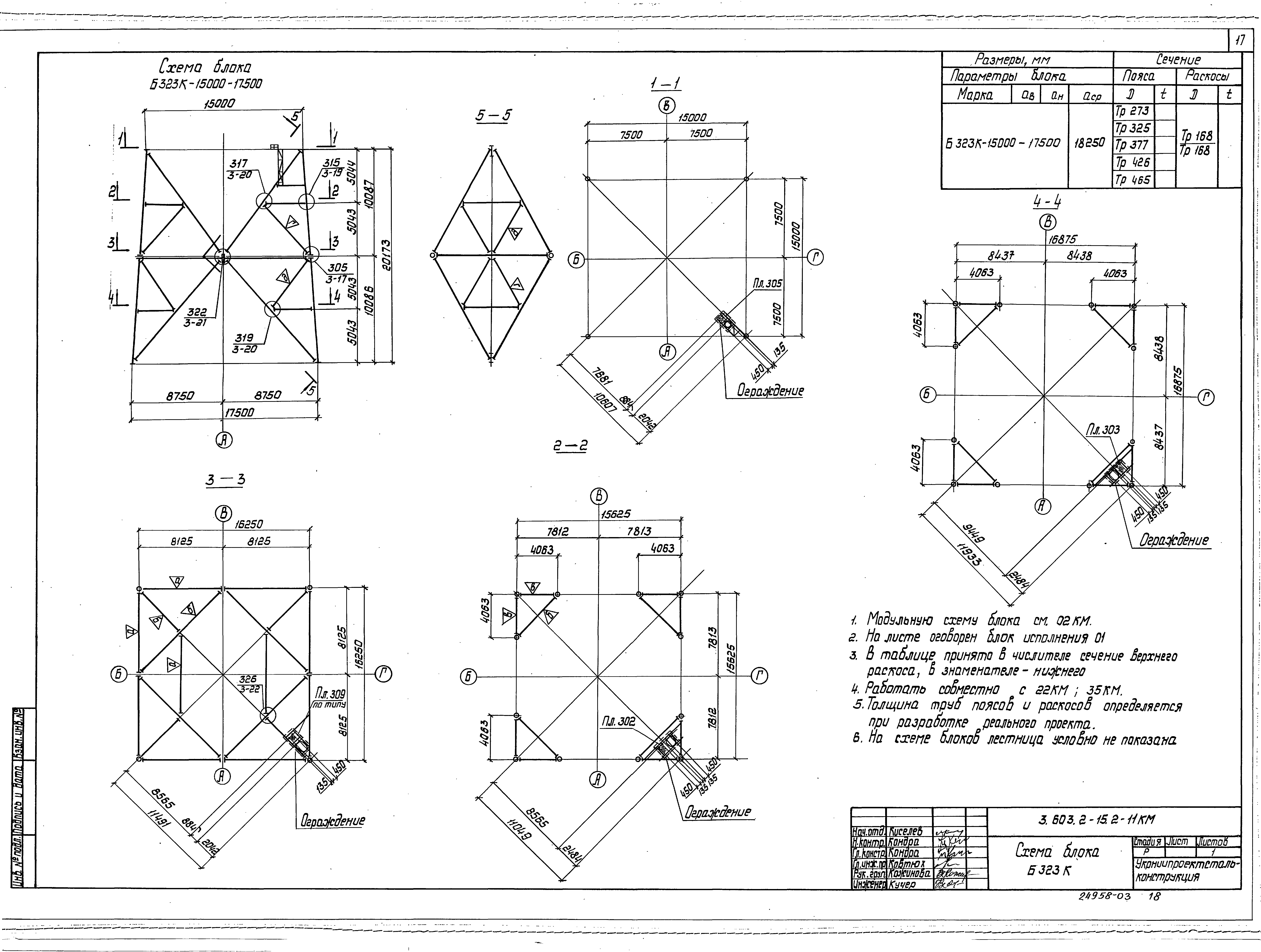 Серия 3.603.2-15