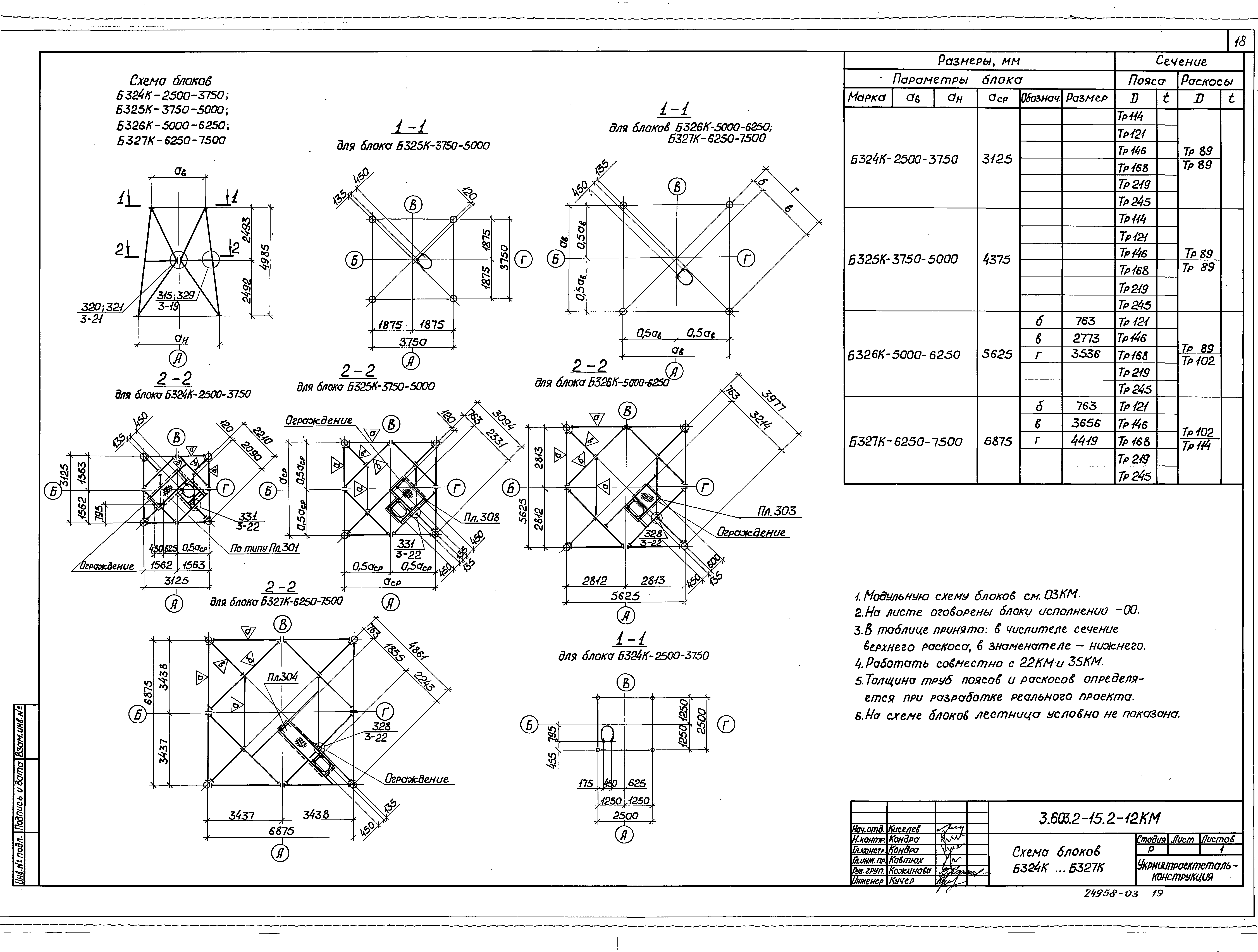 Серия 3.603.2-15