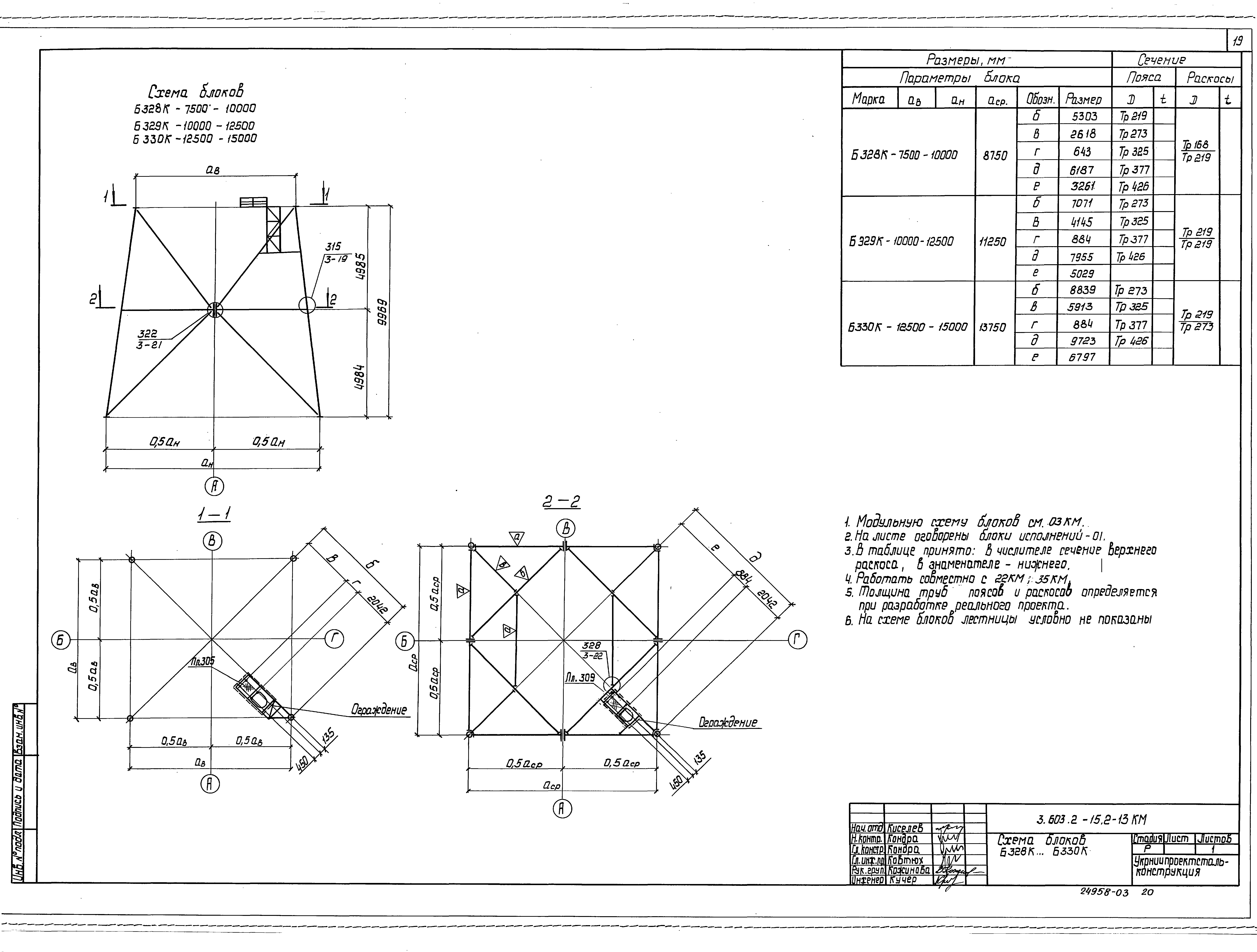 Серия 3.603.2-15