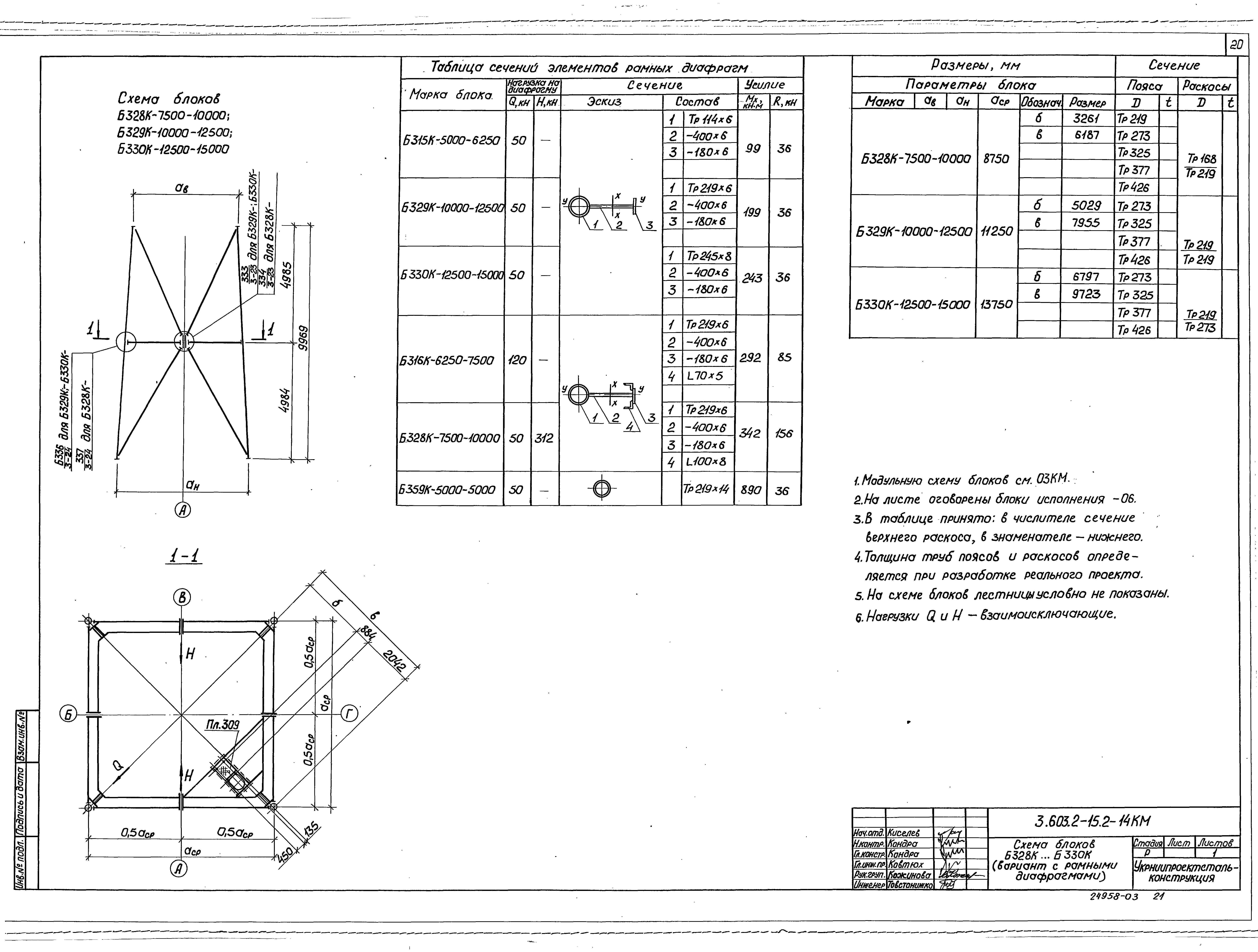 Серия 3.603.2-15