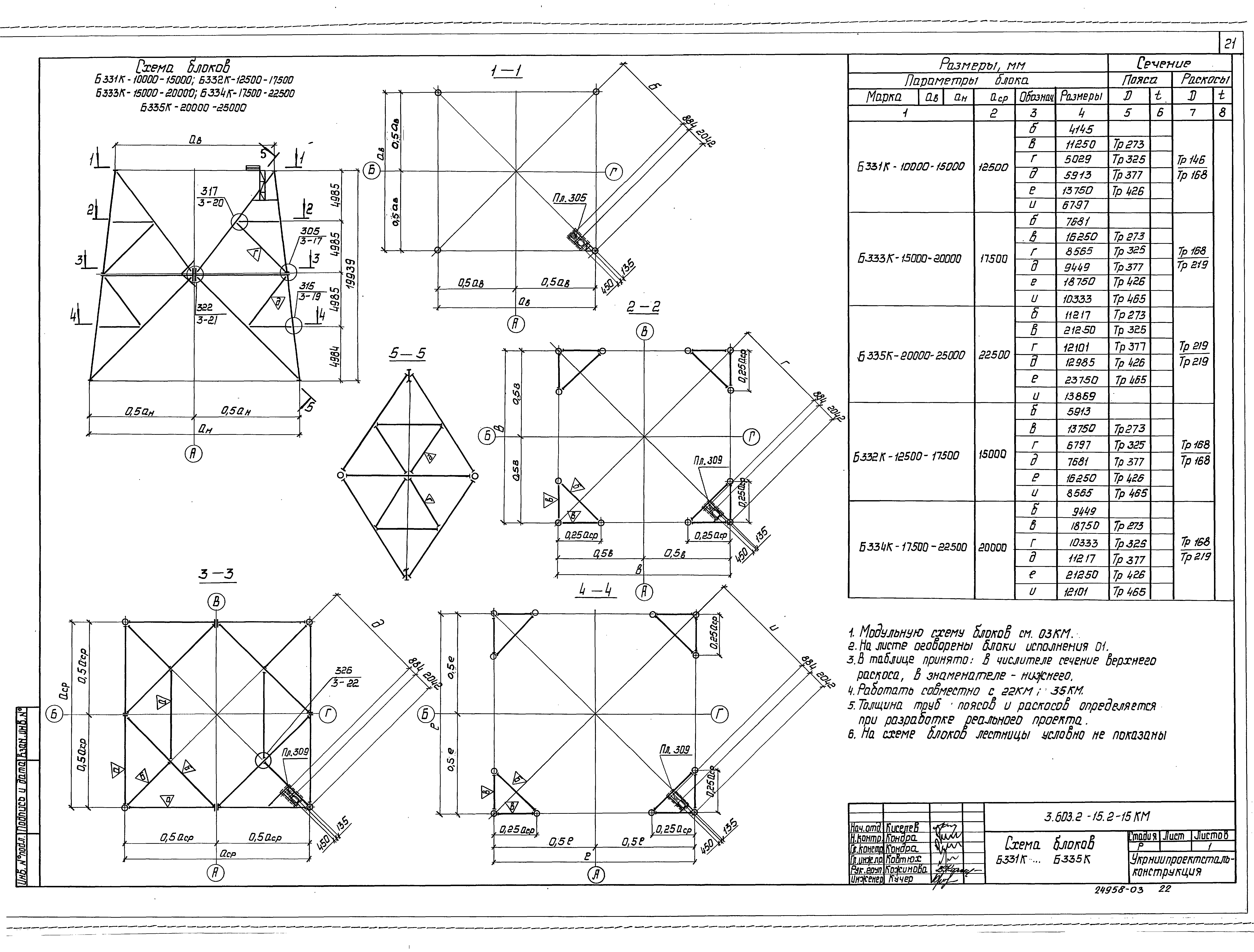 Серия 3.603.2-15