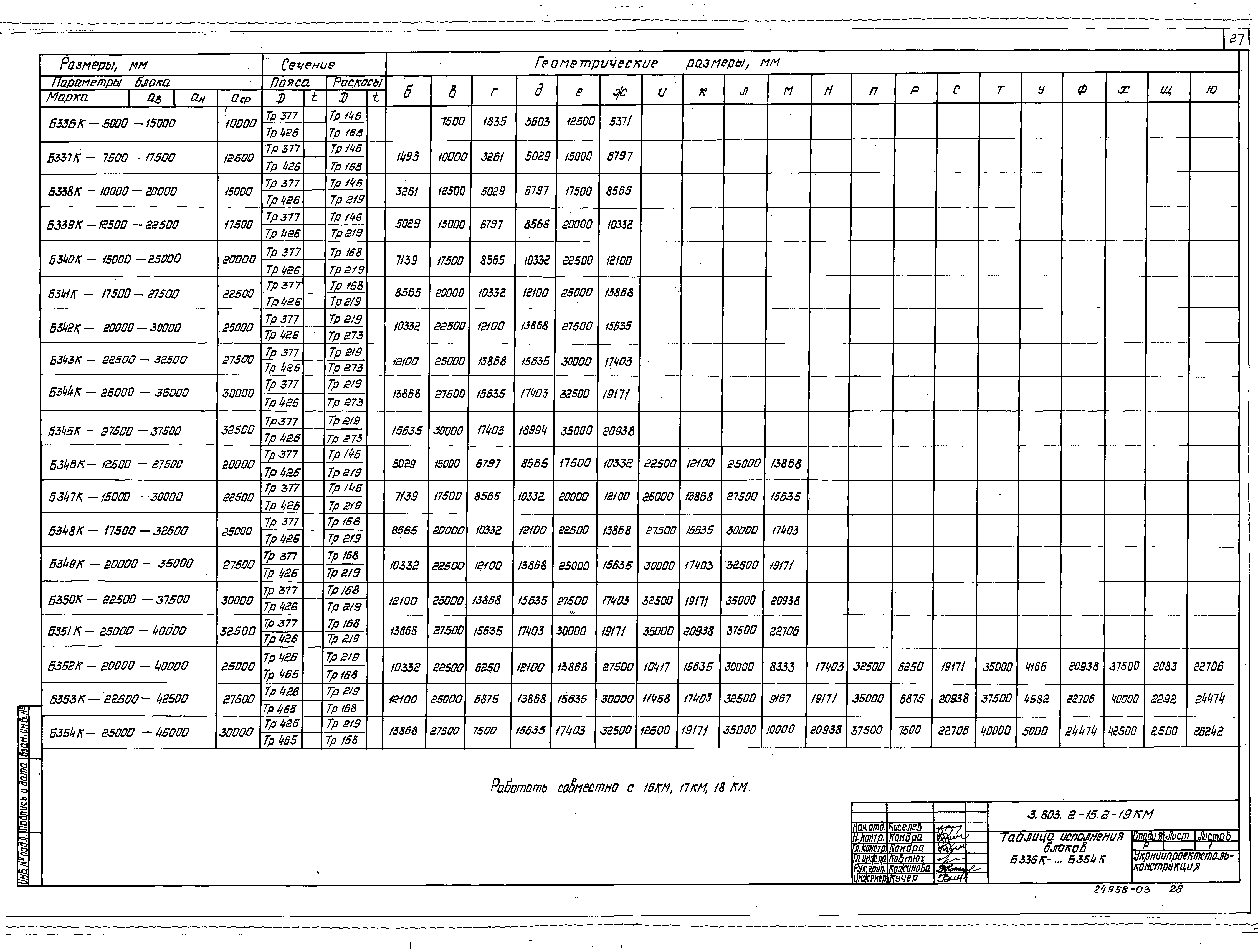 Серия 3.603.2-15