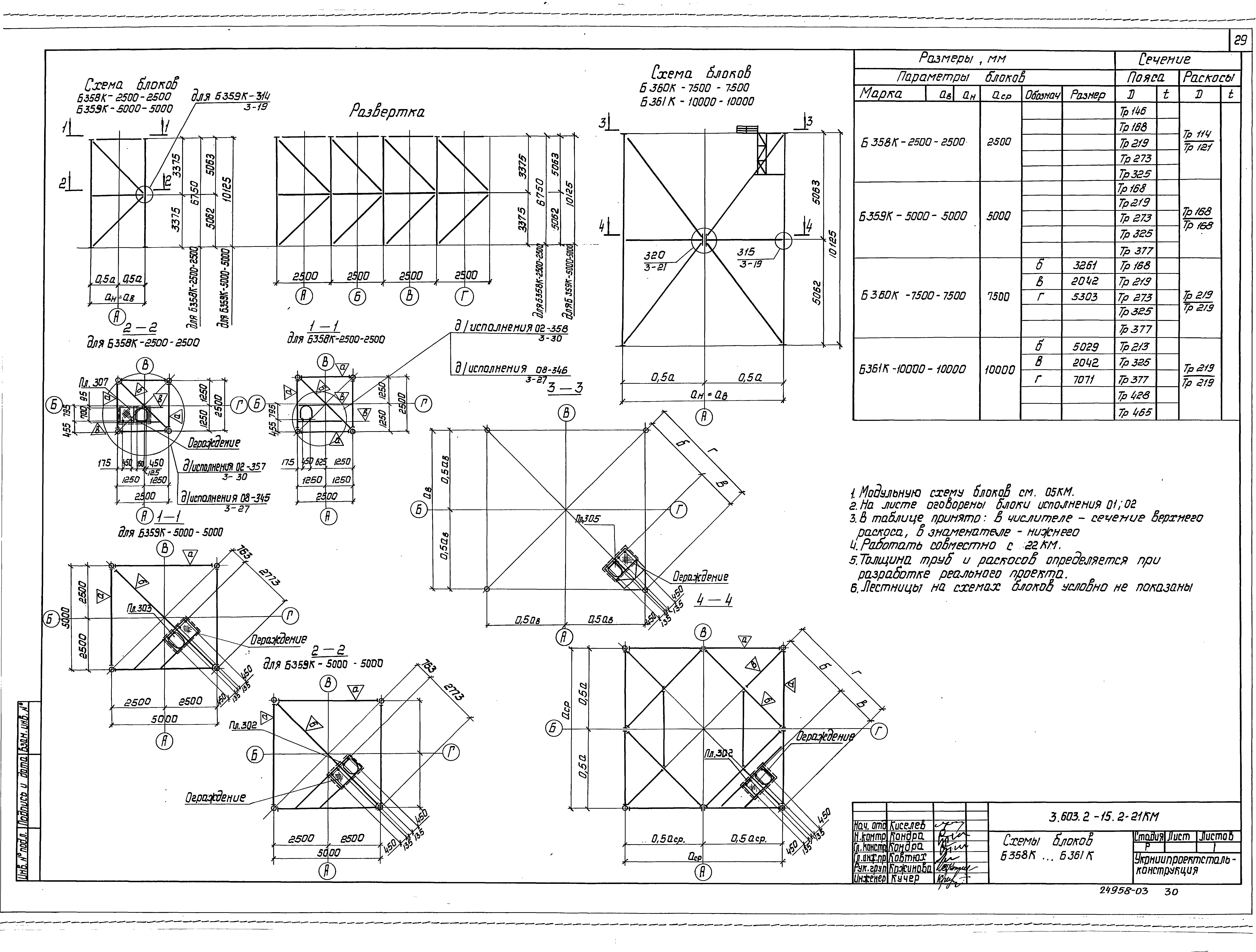 Серия 3.603.2-15