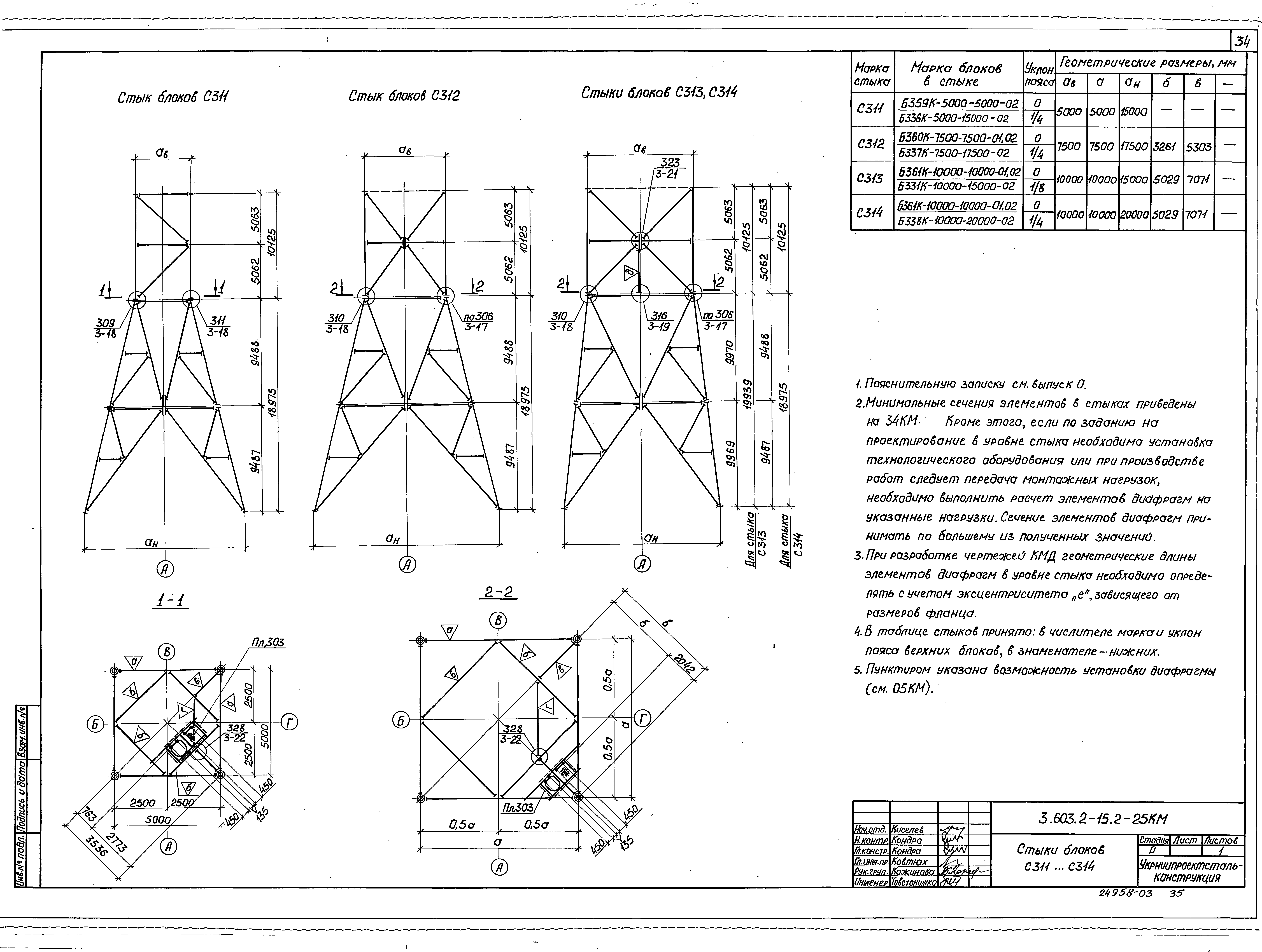 Серия 3.603.2-15