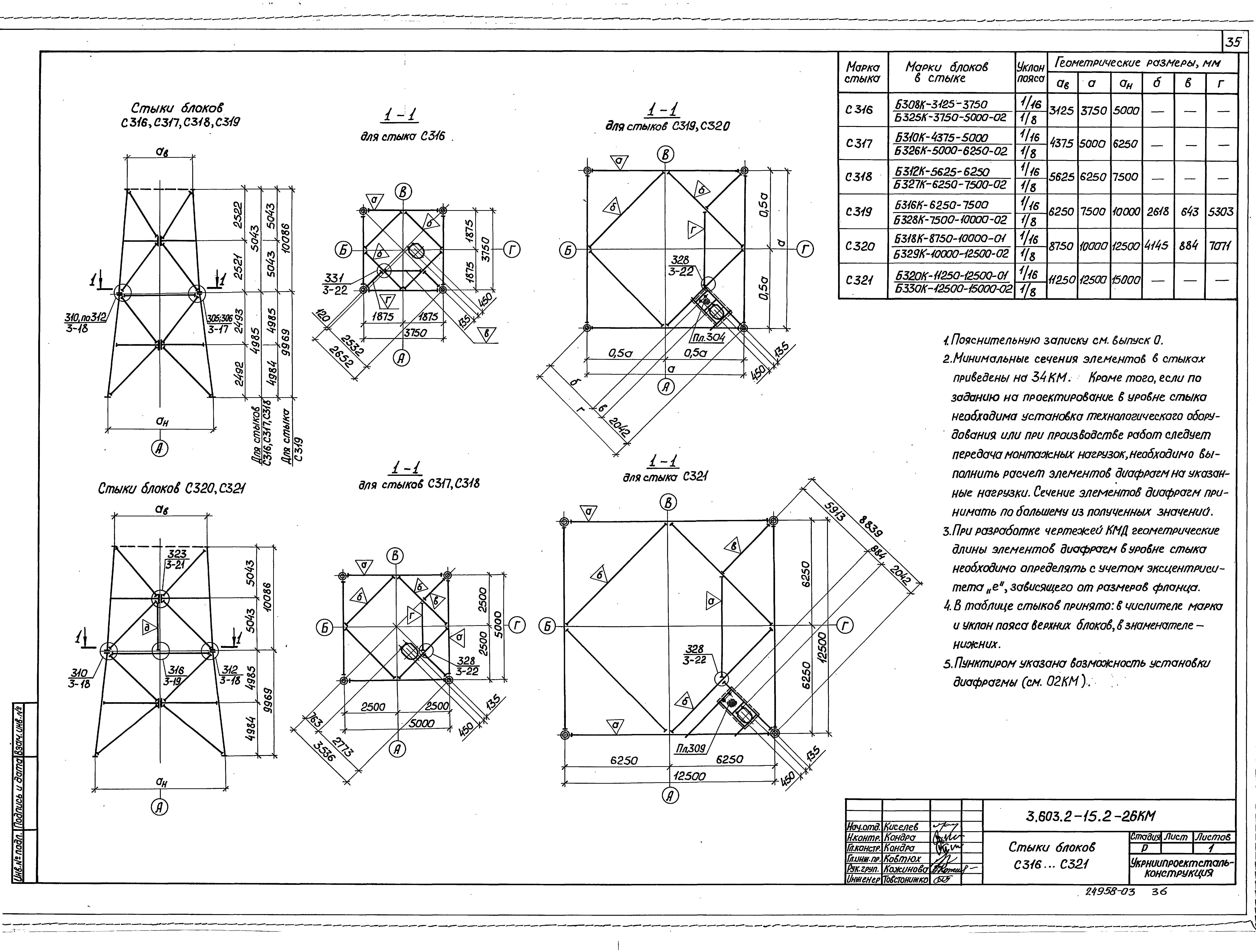 Серия 3.603.2-15