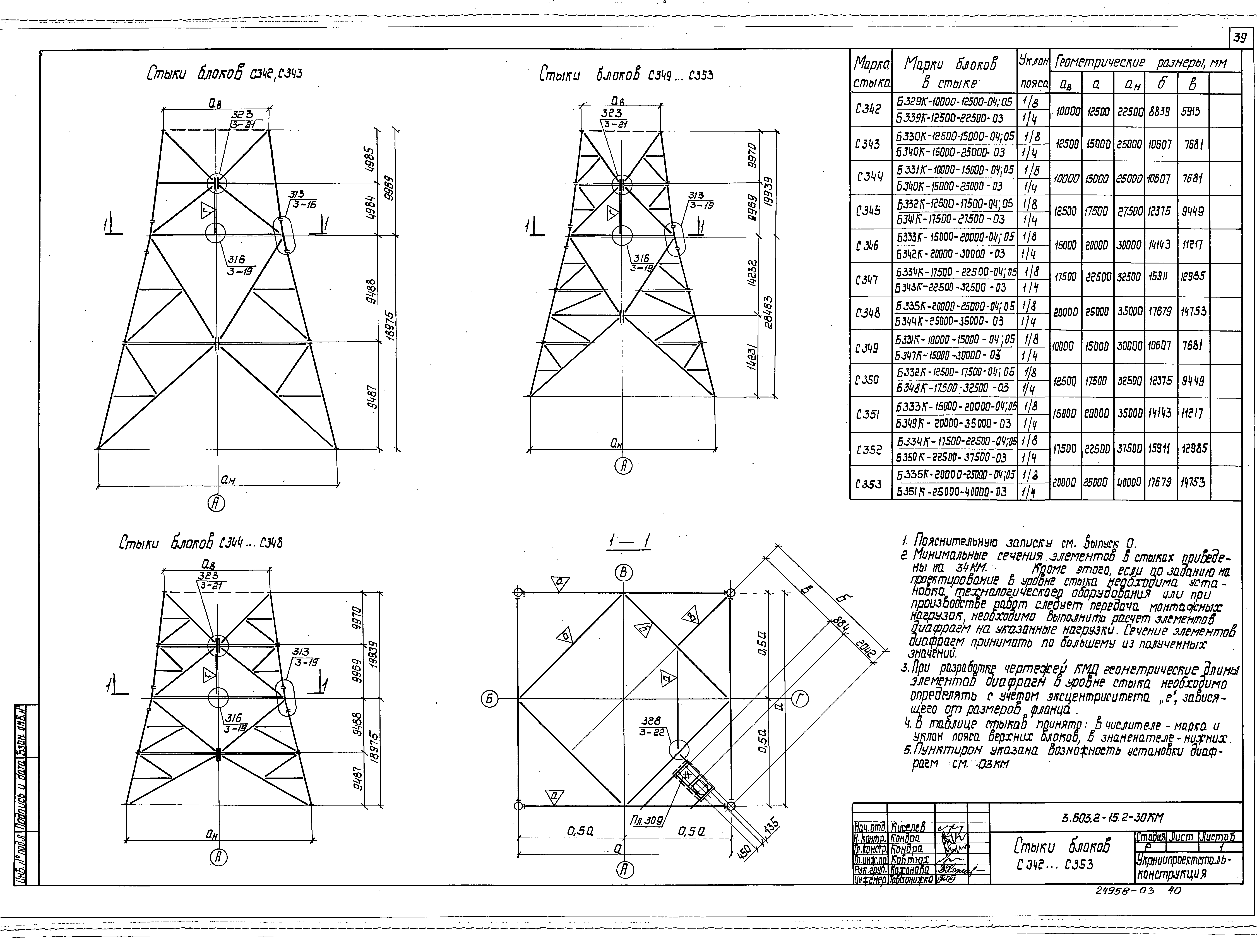 Серия 3.603.2-15