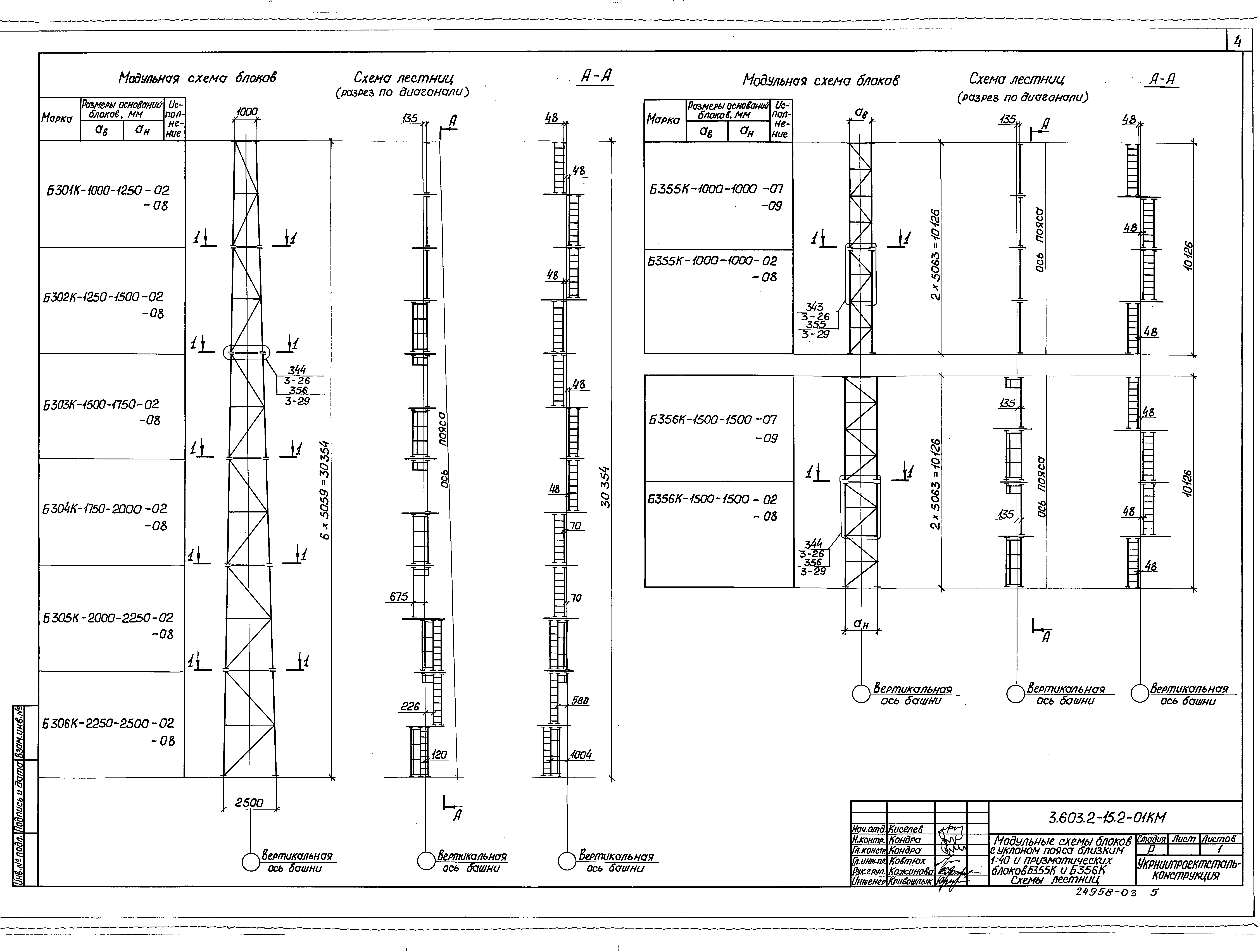 Серия 3.603.2-15