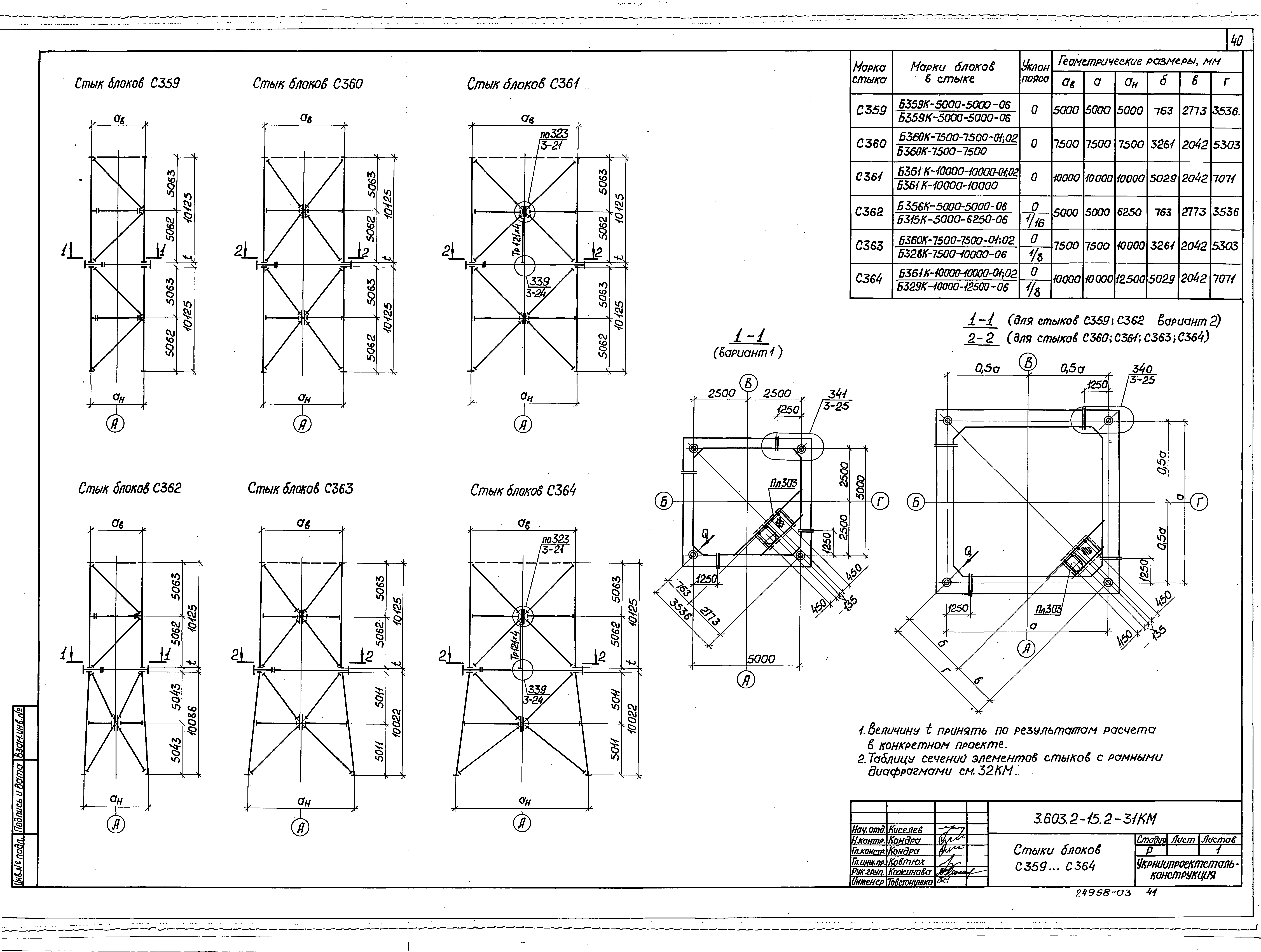 Серия 3.603.2-15