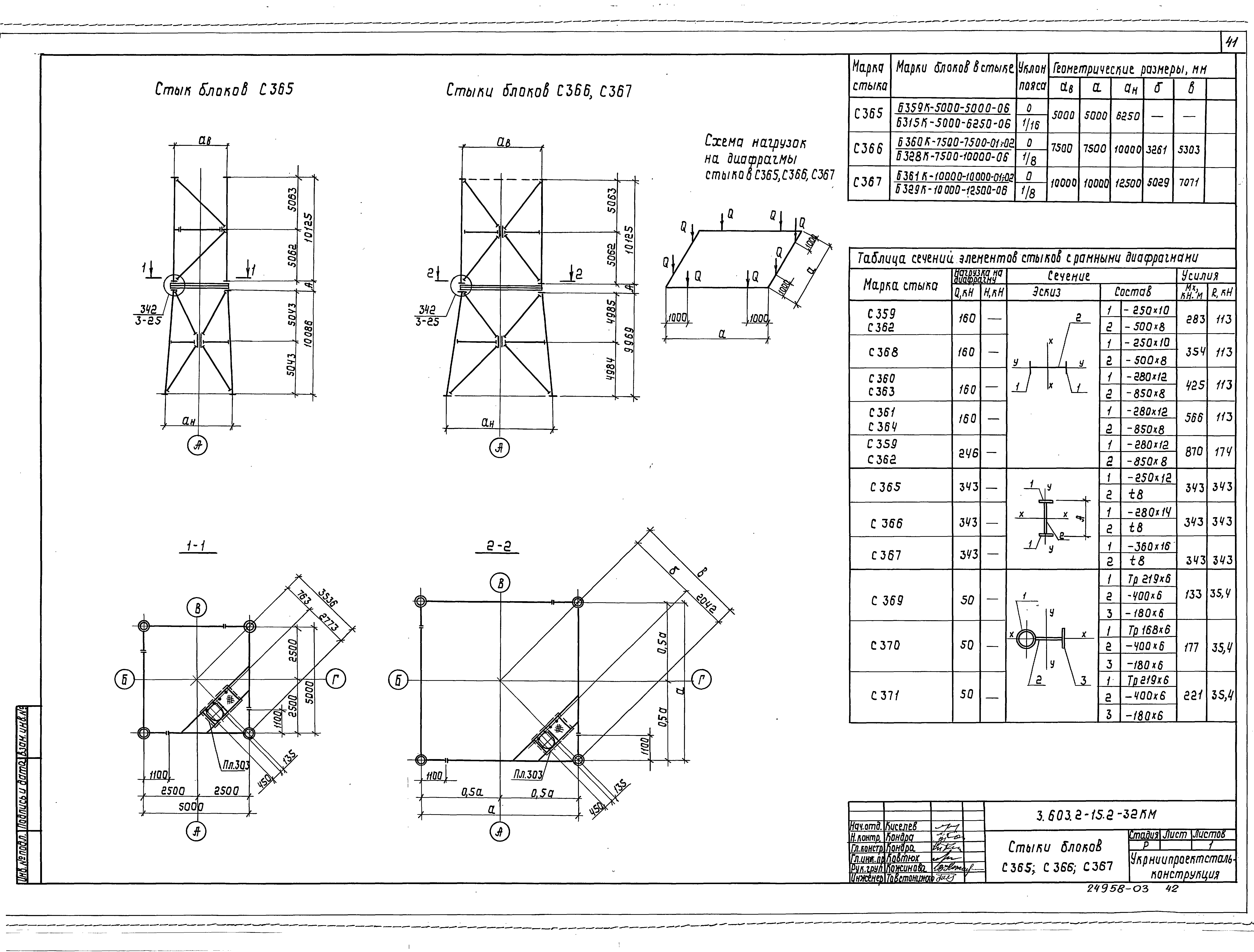 Серия 3.603.2-15