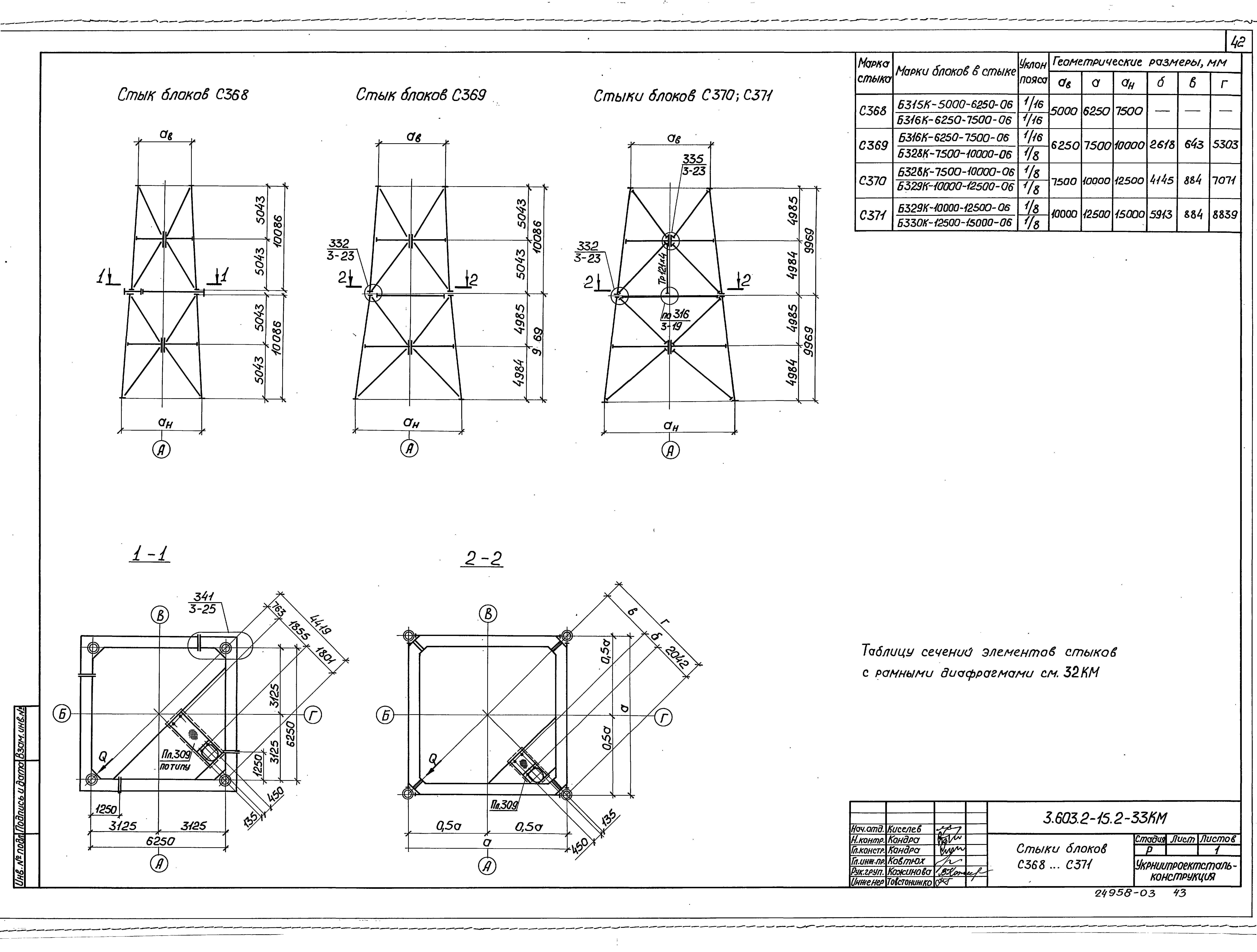 Серия 3.603.2-15