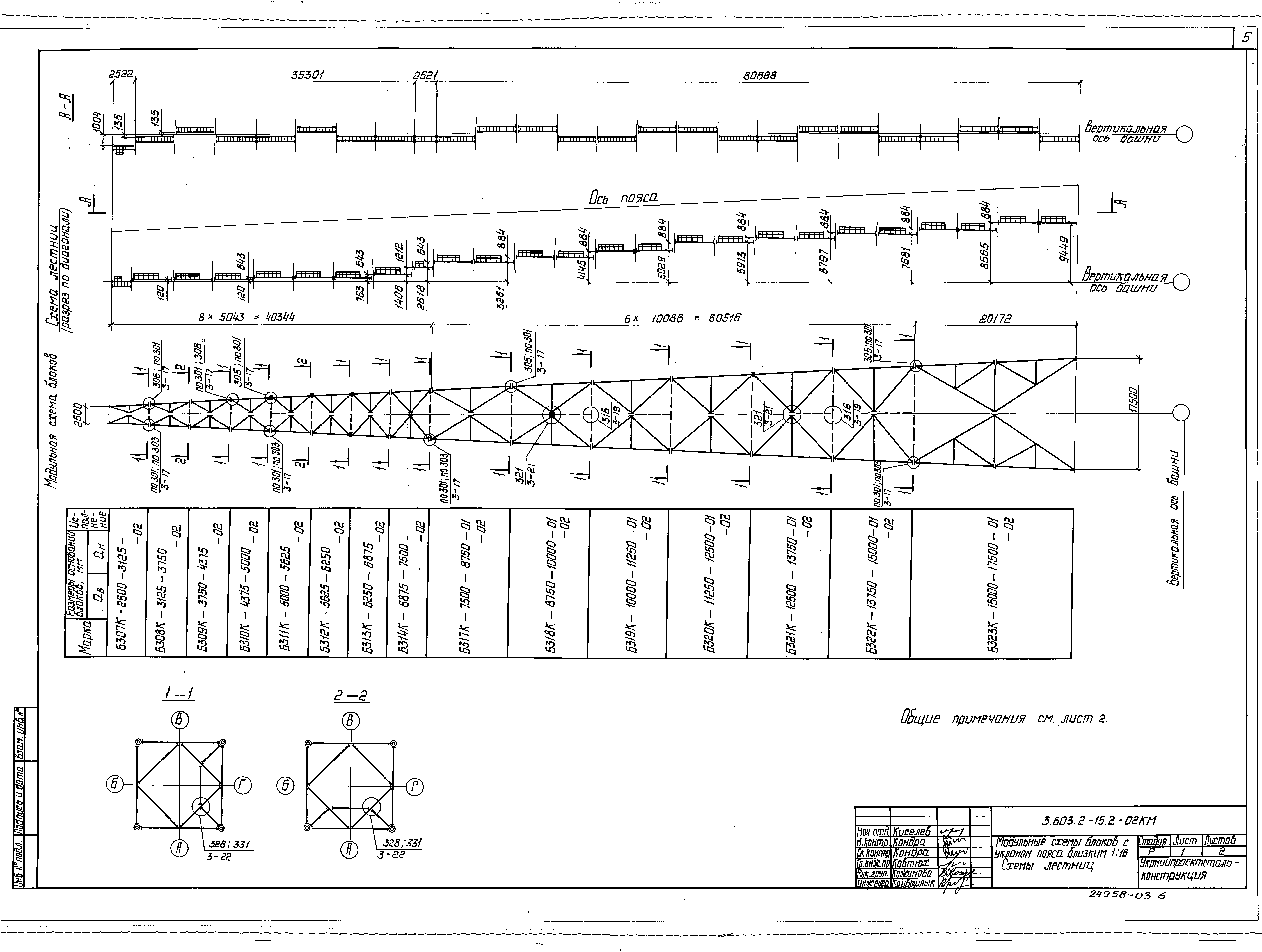 Серия 3.603.2-15