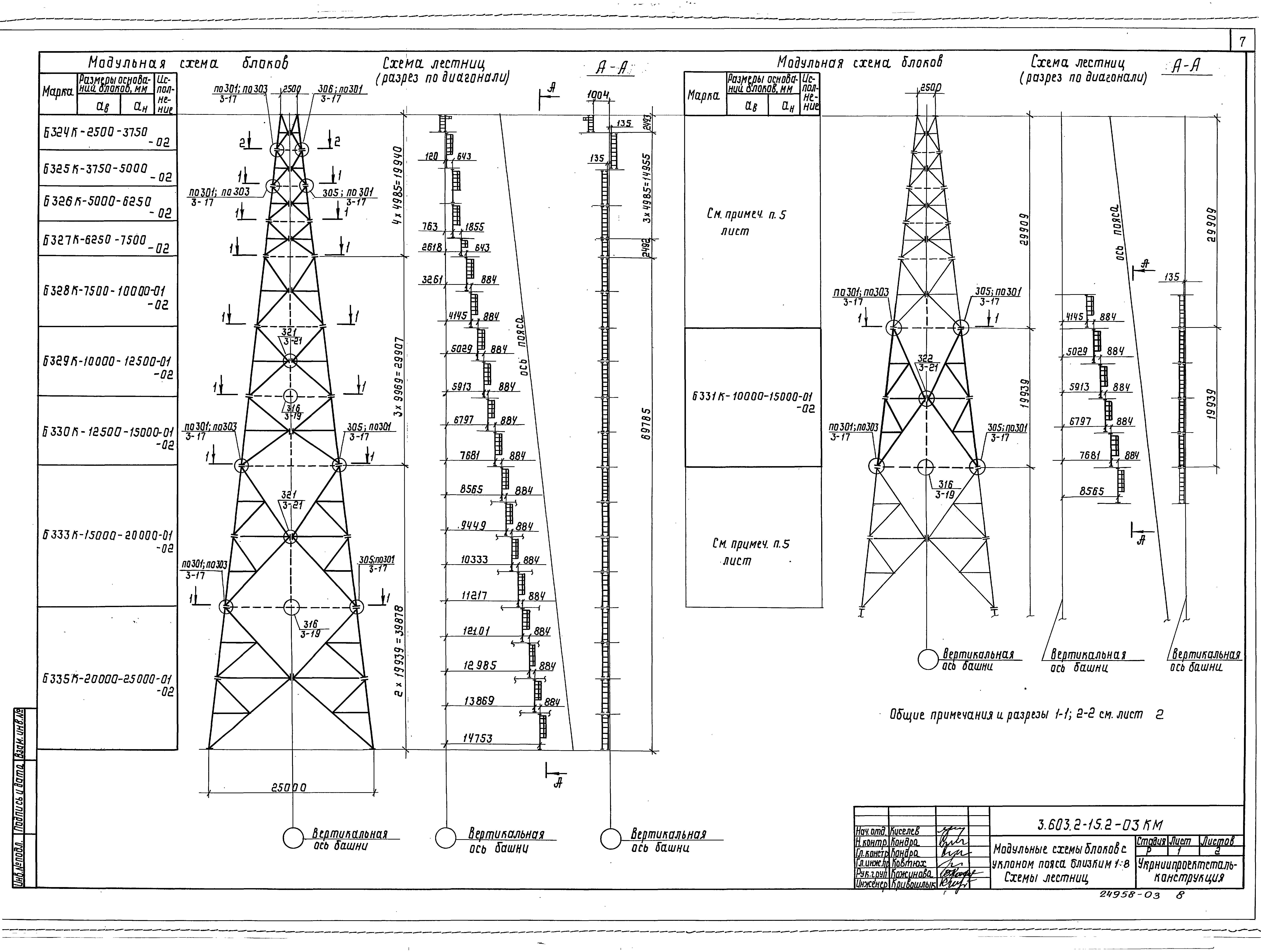 Серия 3.603.2-15